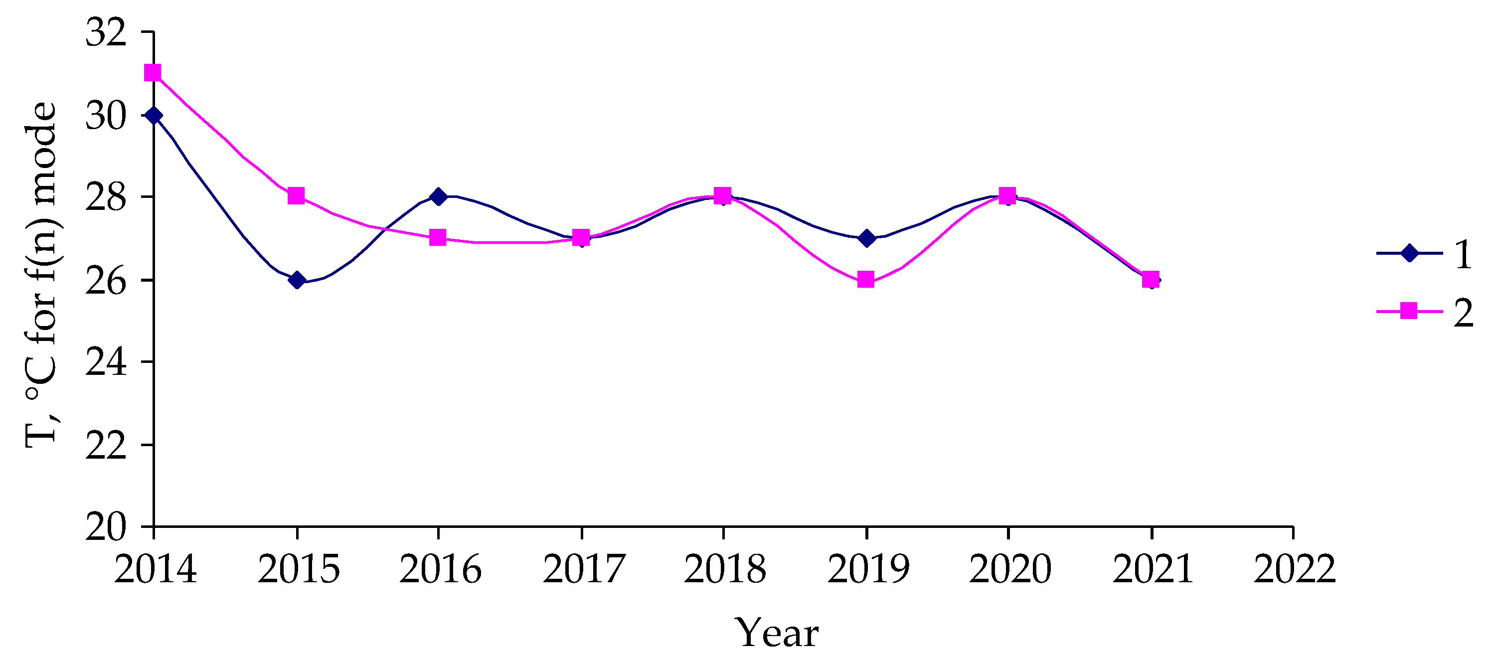 Insects 14 00955 g008