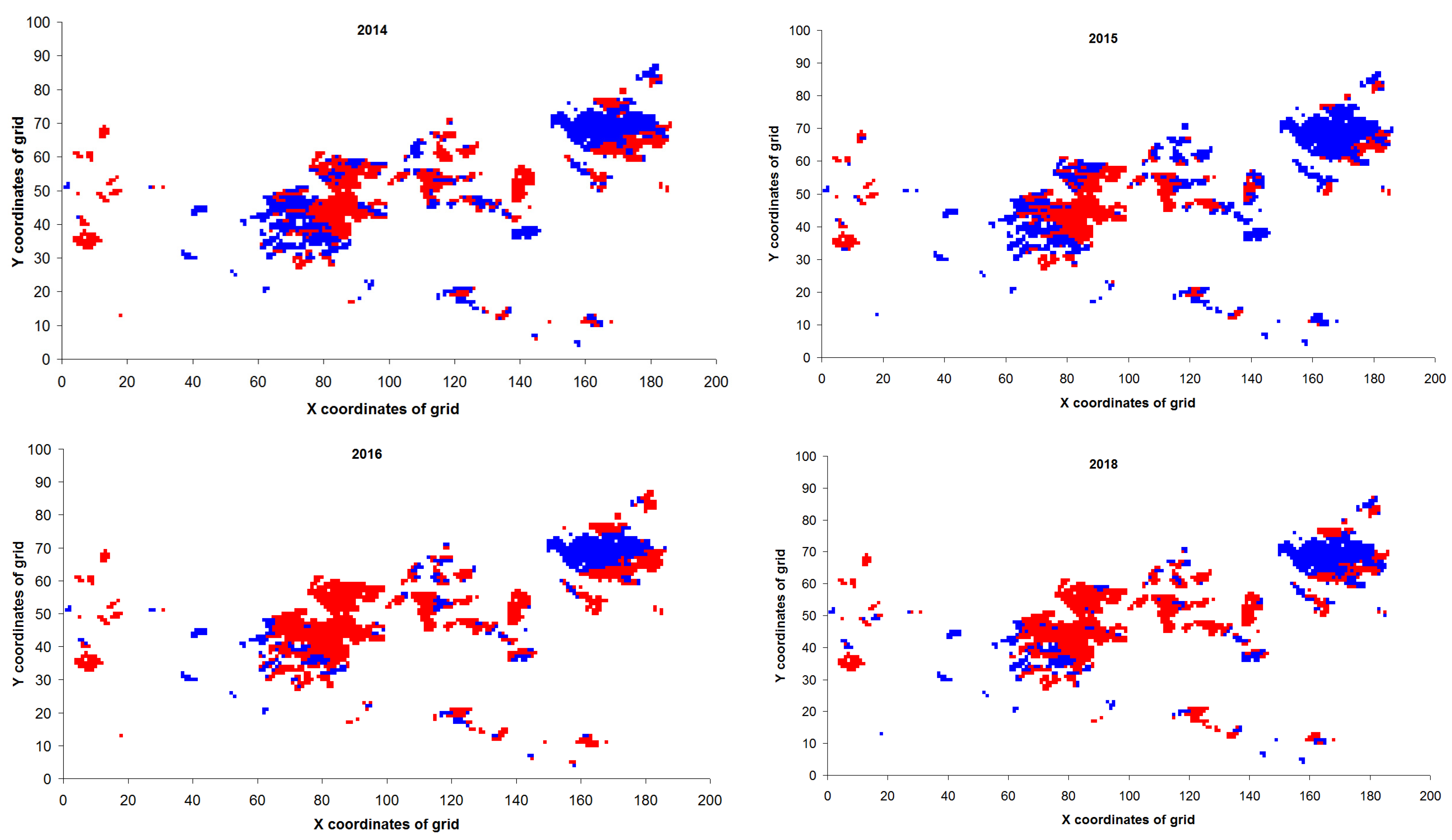 Insects 14 00955 g010