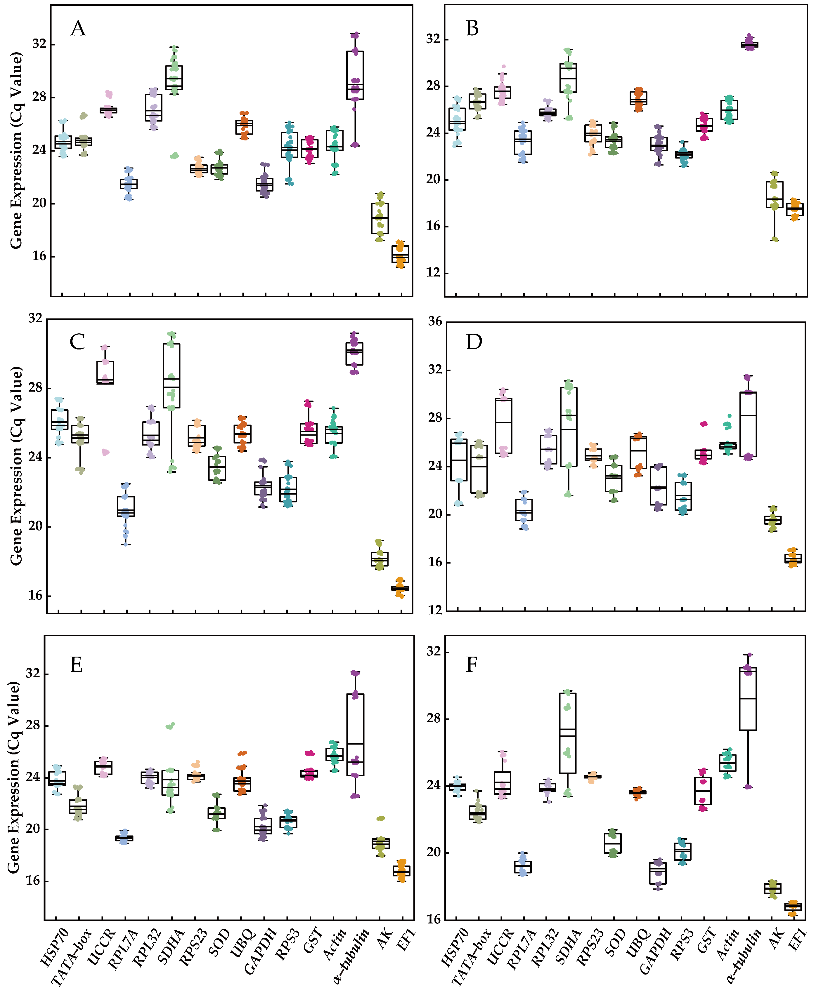 Insects 14 00960 g001