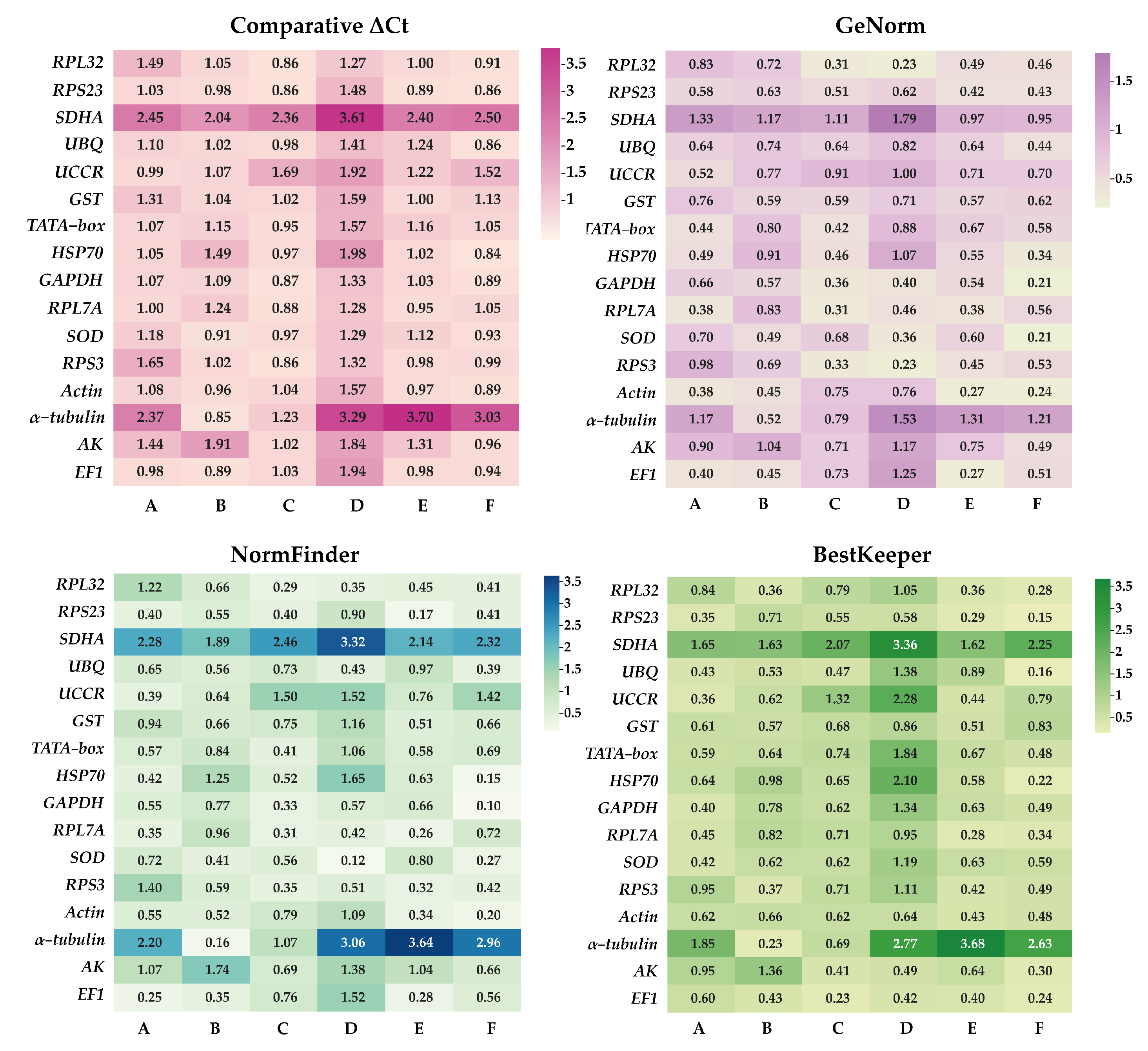 Insects 14 00960 g002