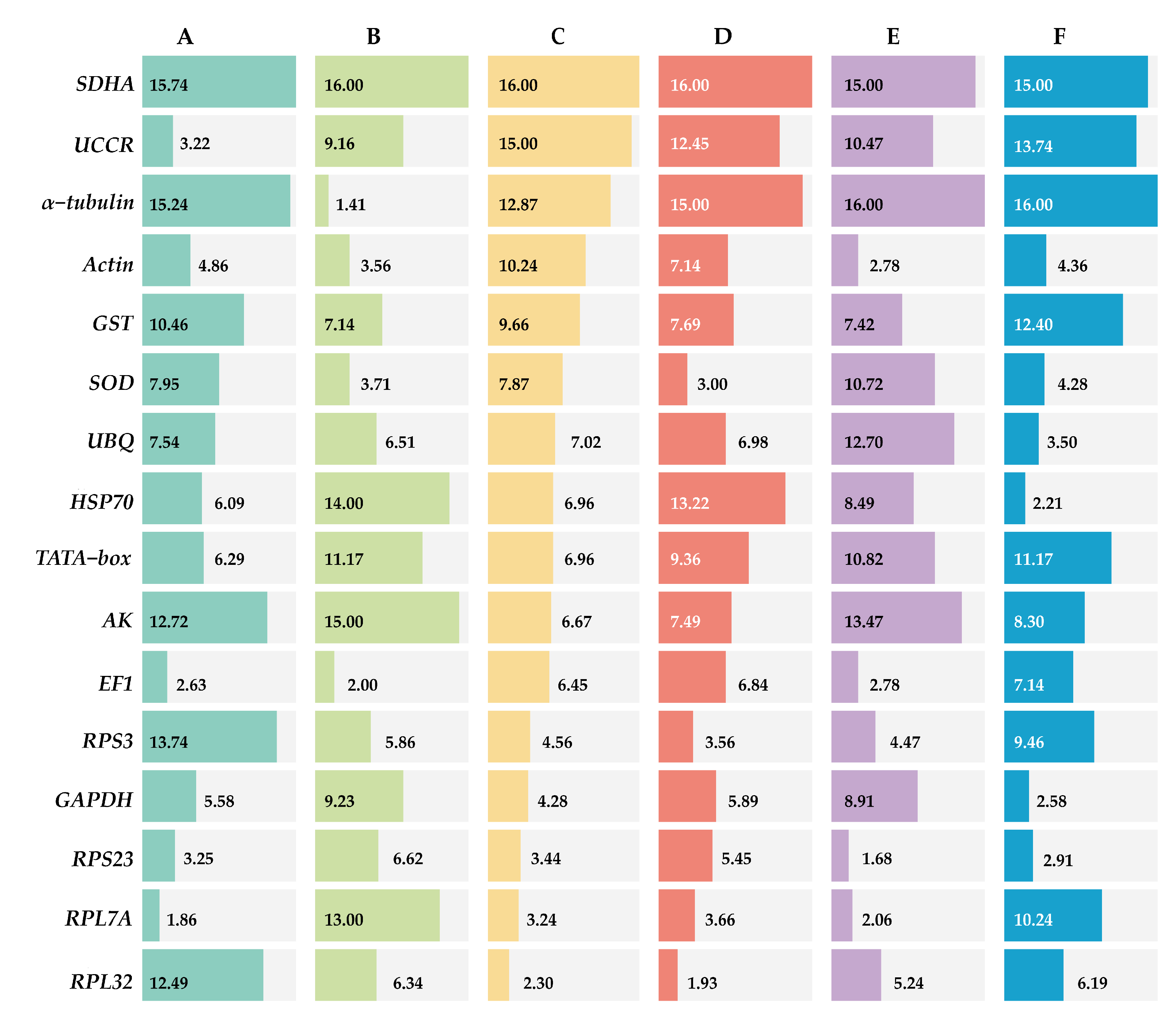 Insects 14 00960 g003
