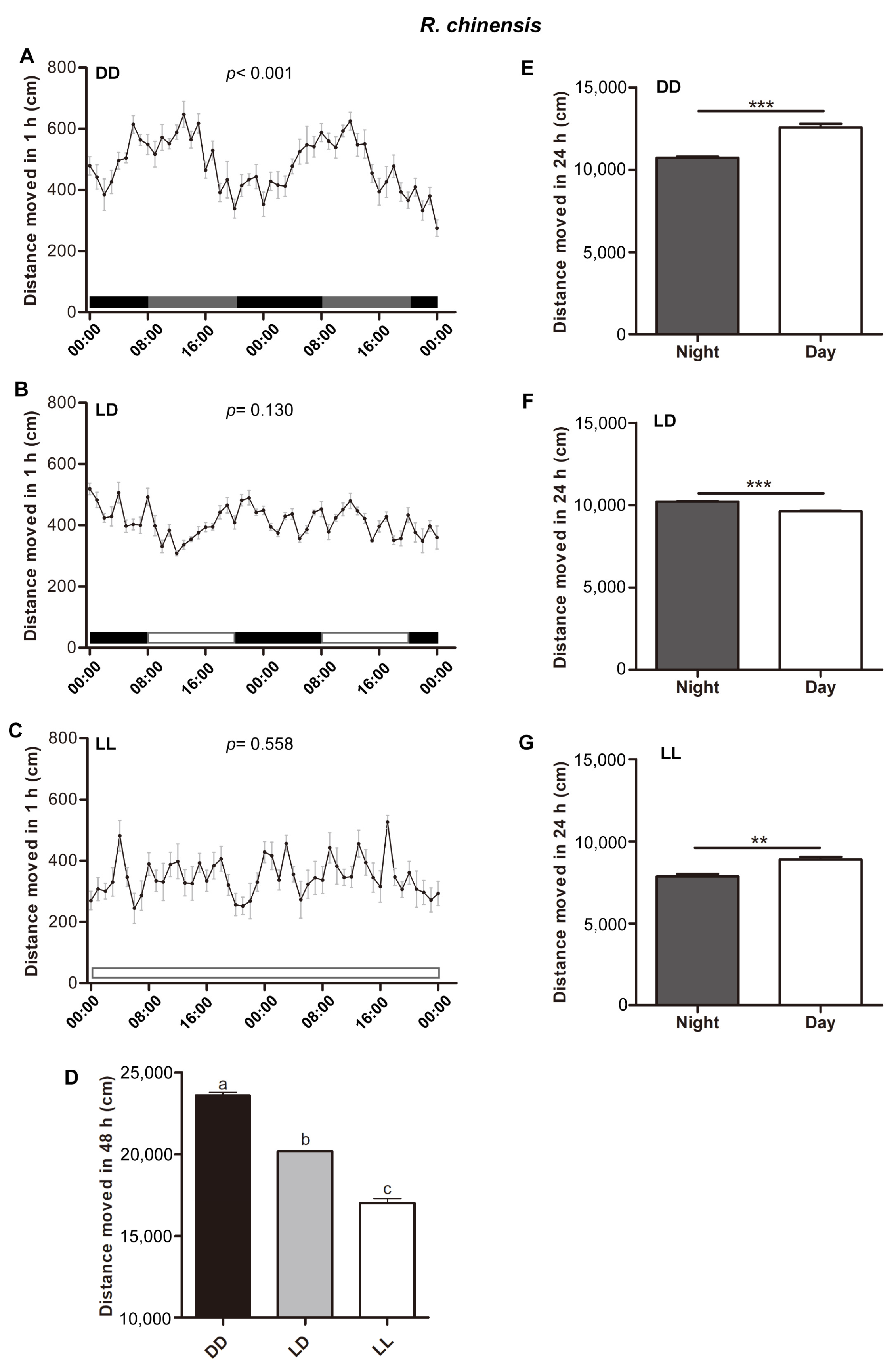 Insects 15 00001 g002 Insects 15 00001 g002