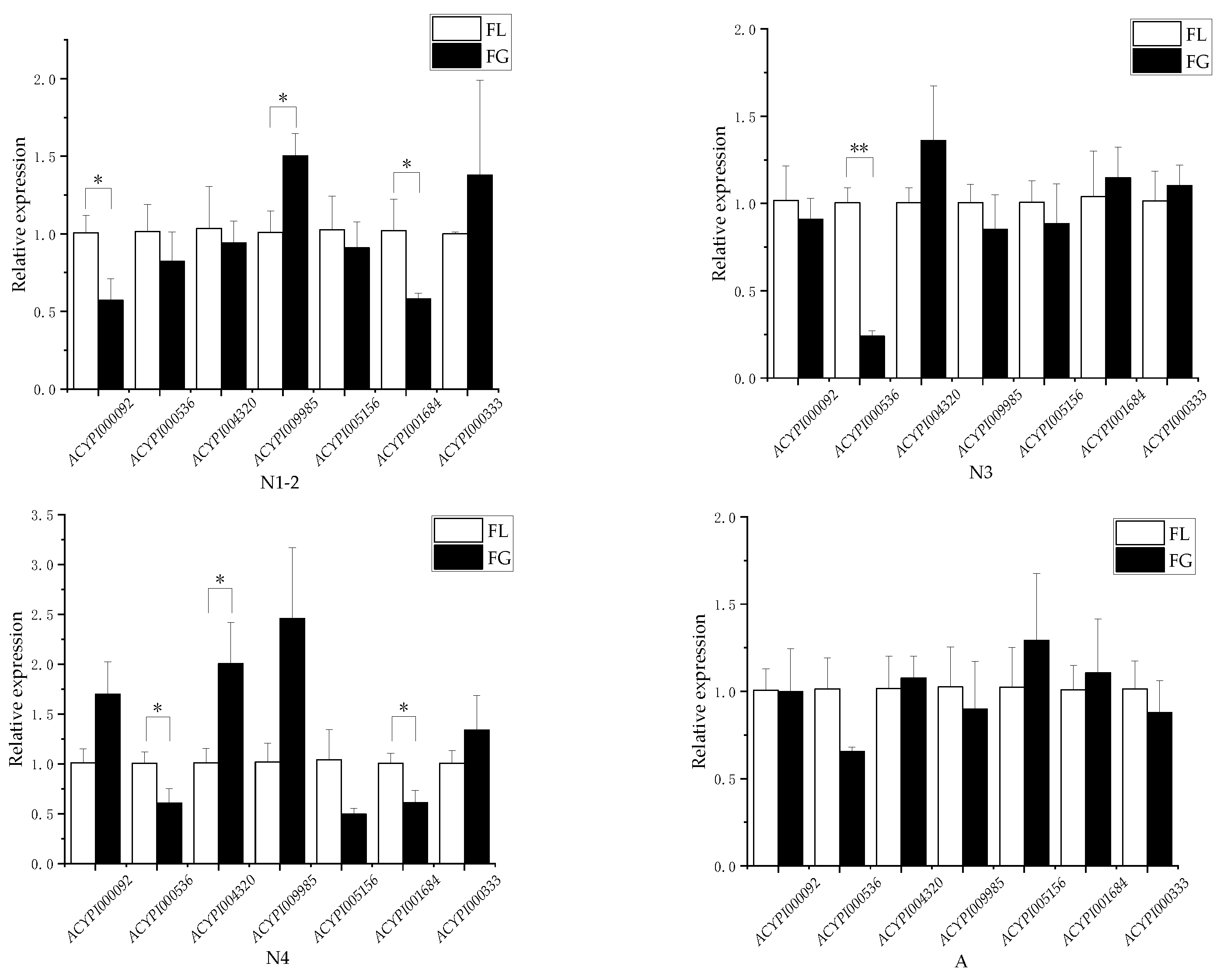 Insects 15 00020 g001