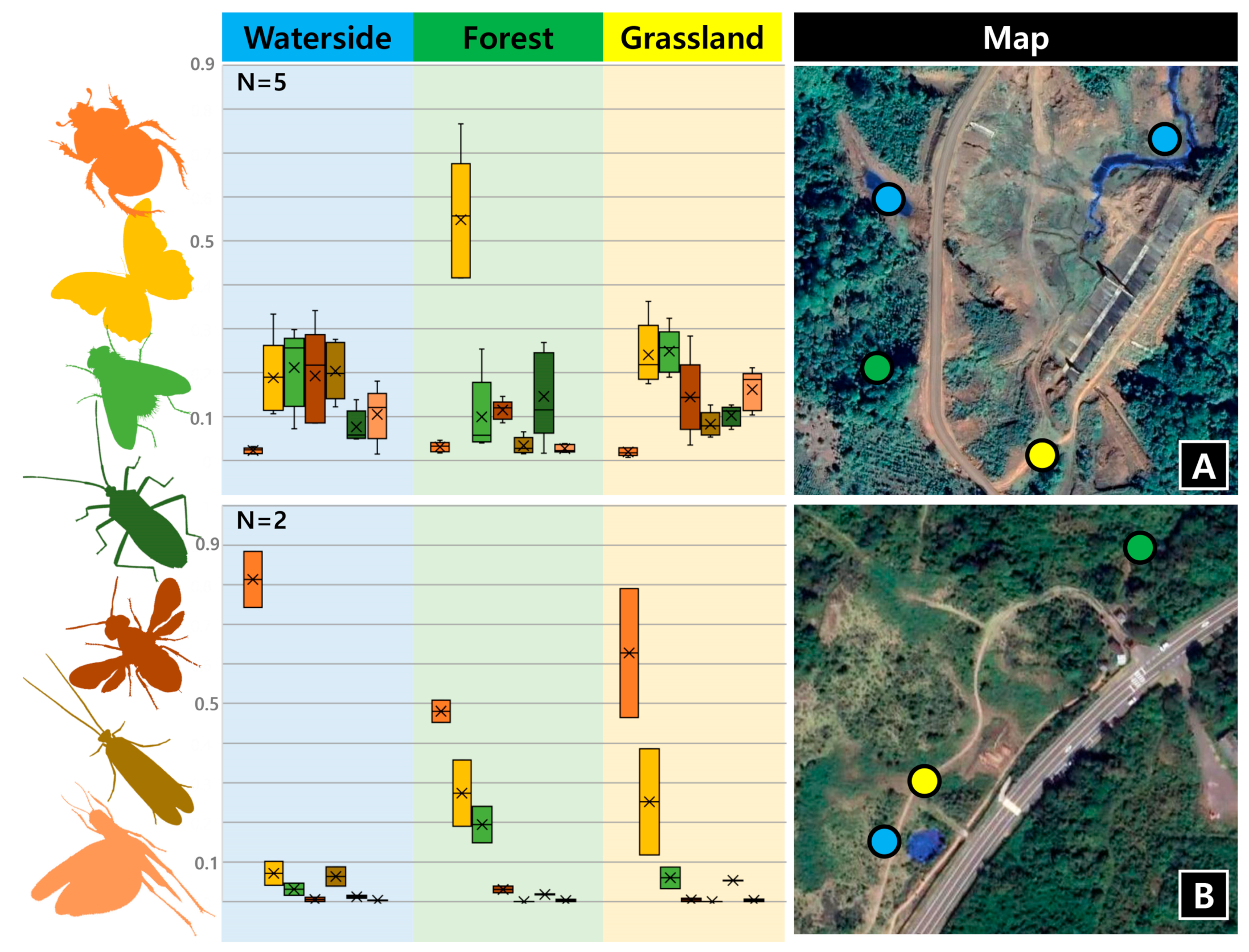 Insects 15 00021 g003