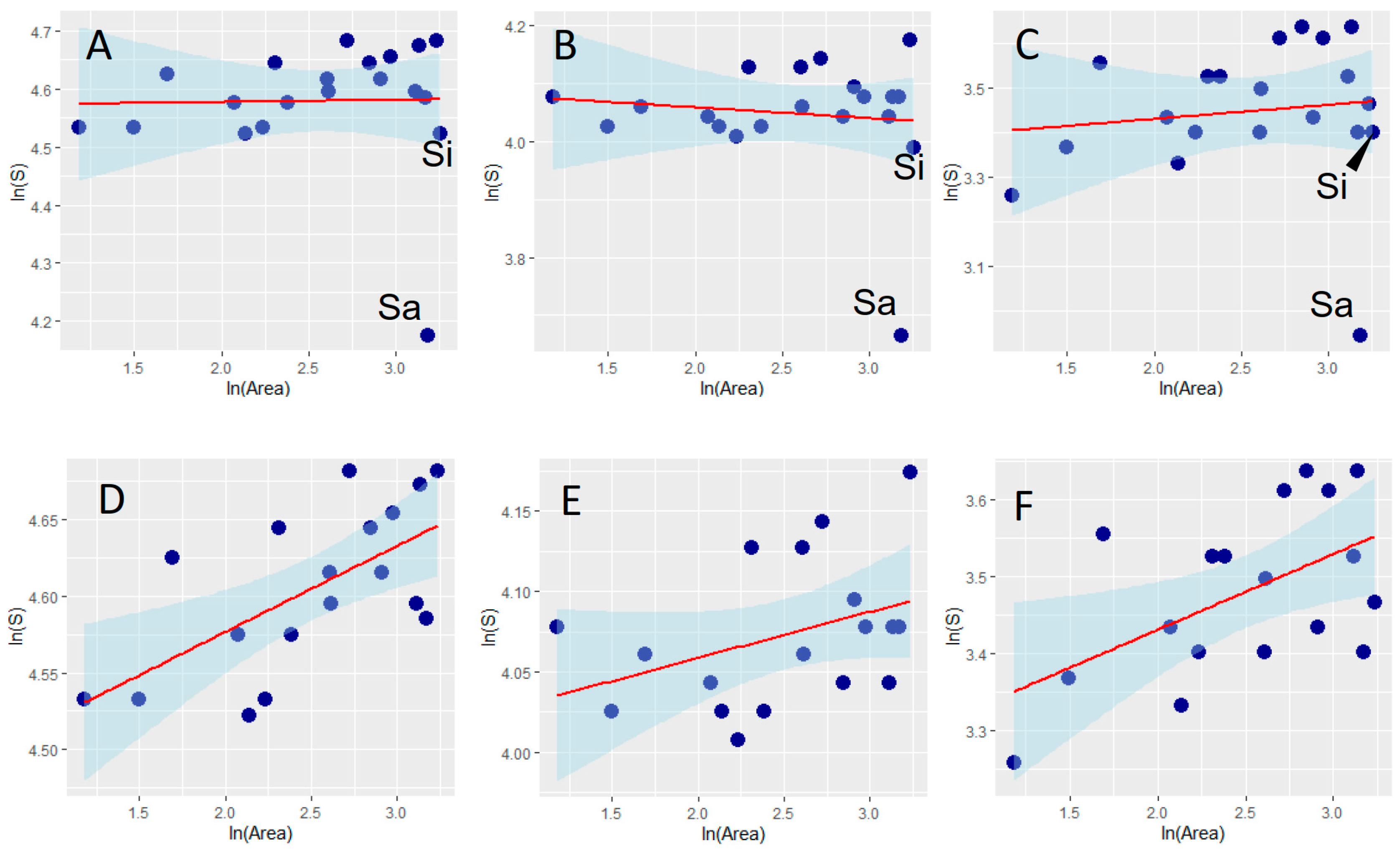 Insects 15 00039 g002
