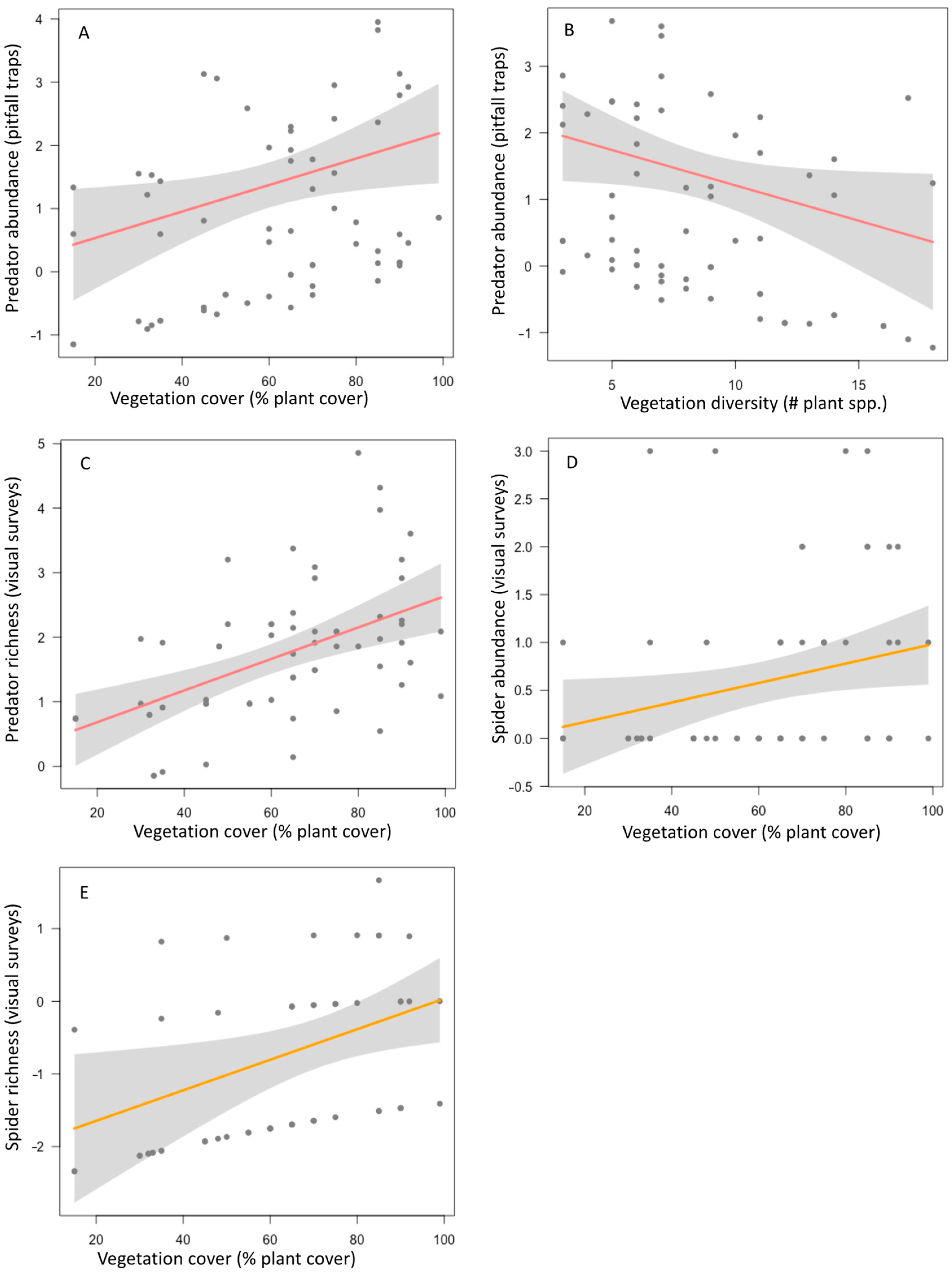 Insects 15 00041 g001