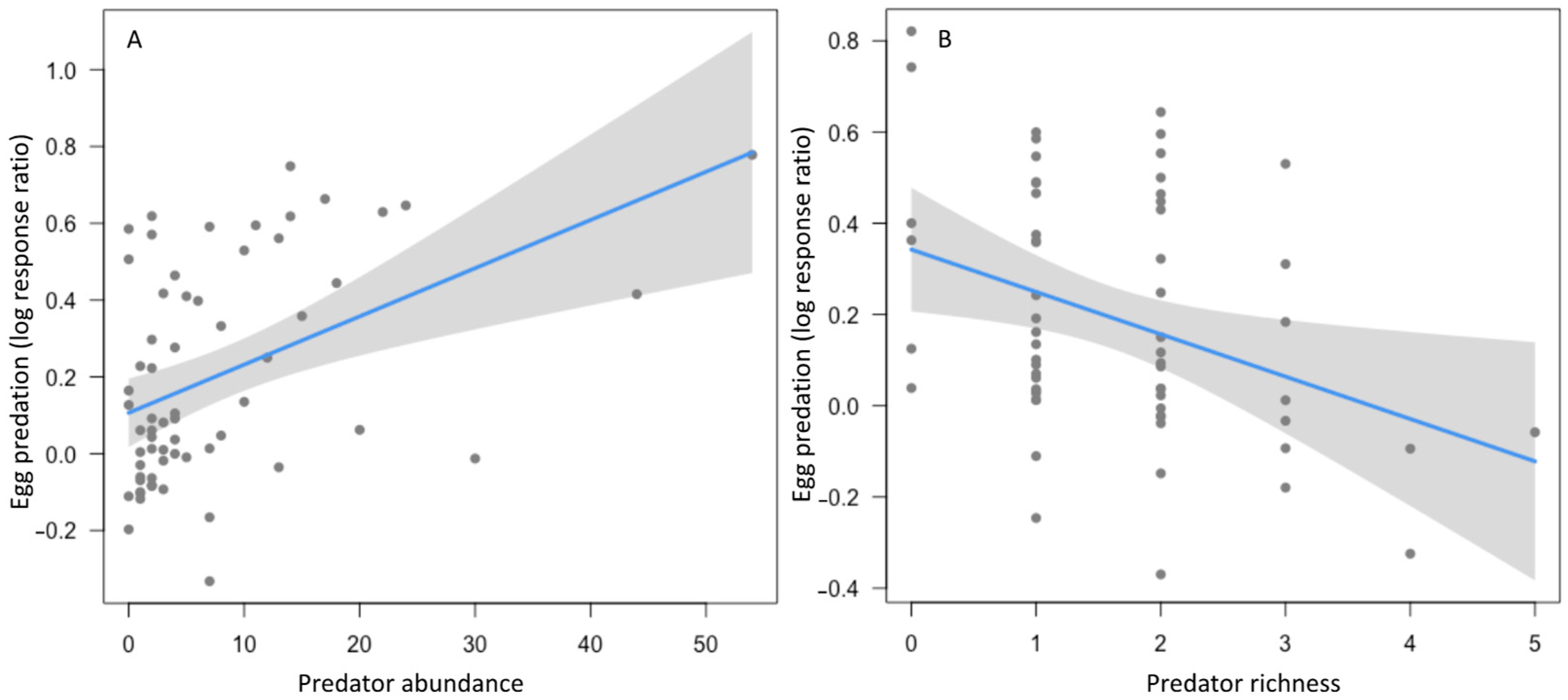 Insects 15 00041 g003