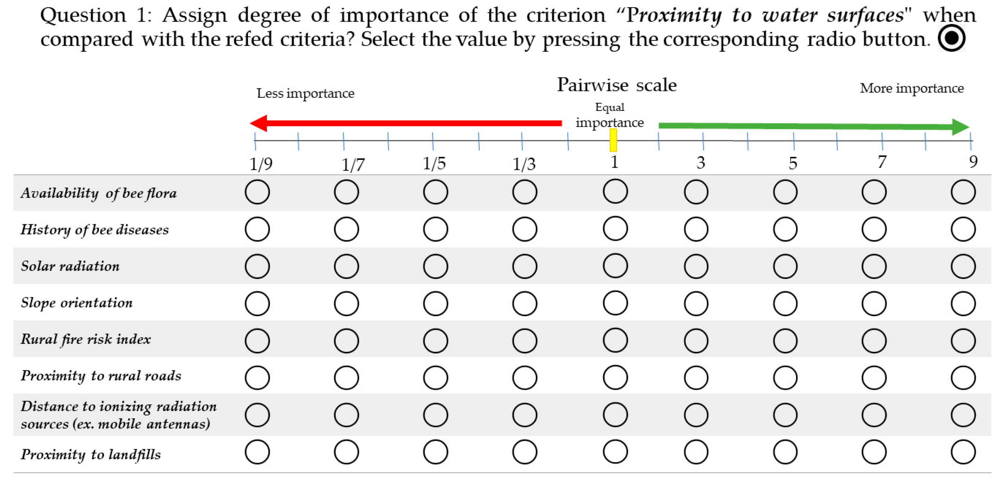 Insects 15 00091 g002