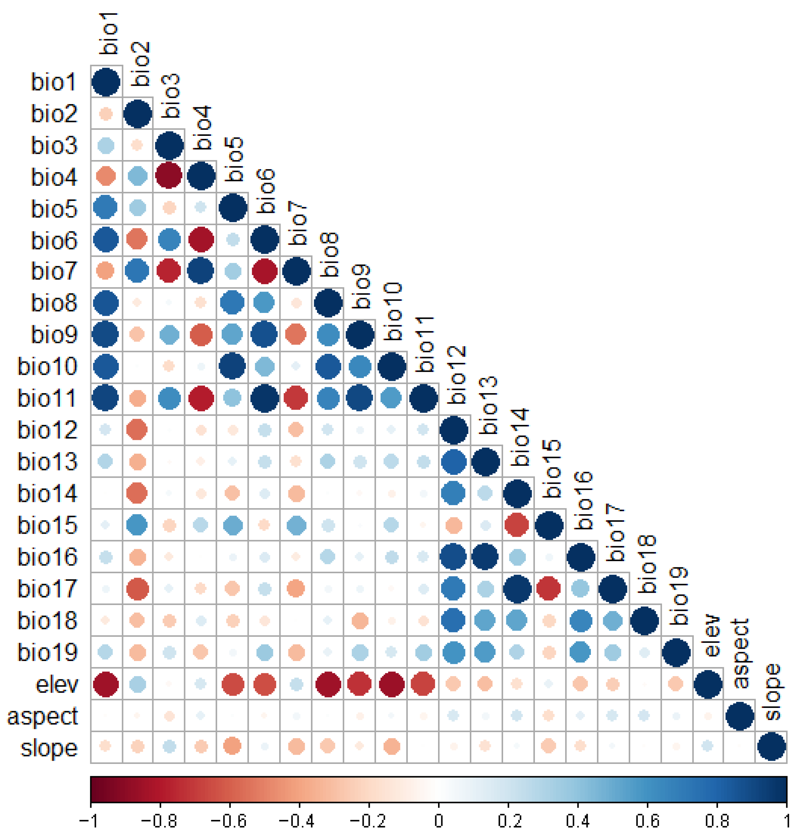 Insects 15 00098 g002