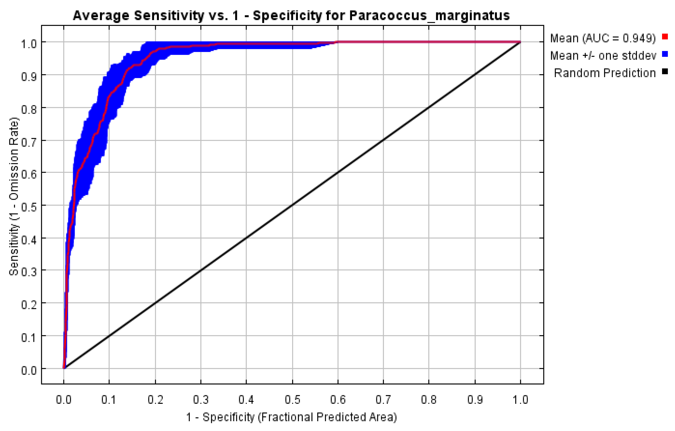 Insects 15 00098 g004