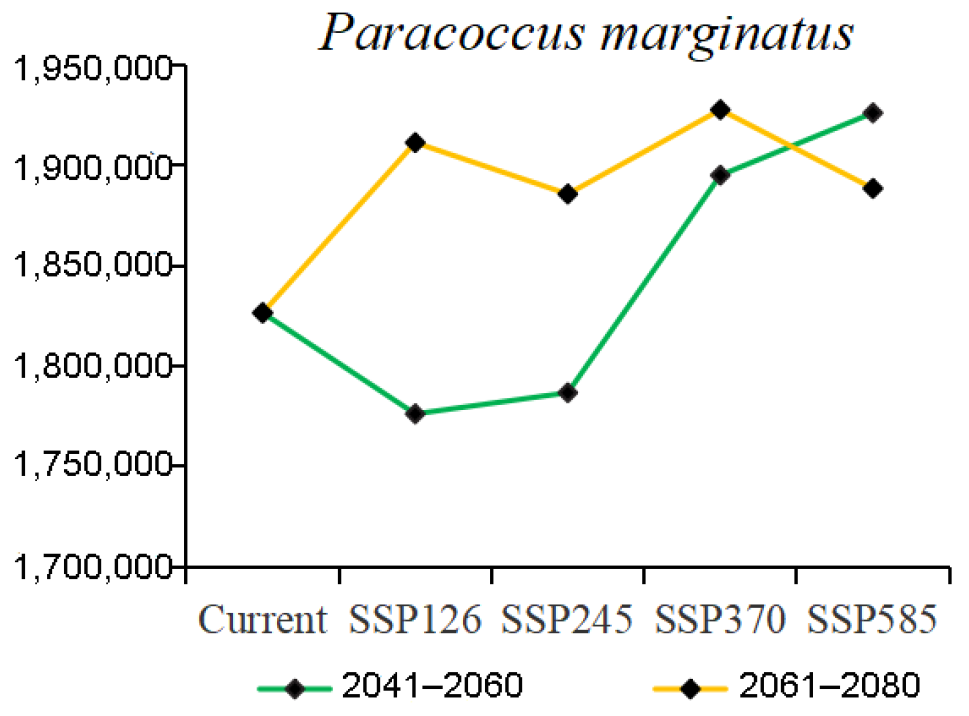 Insects 15 00098 g006
