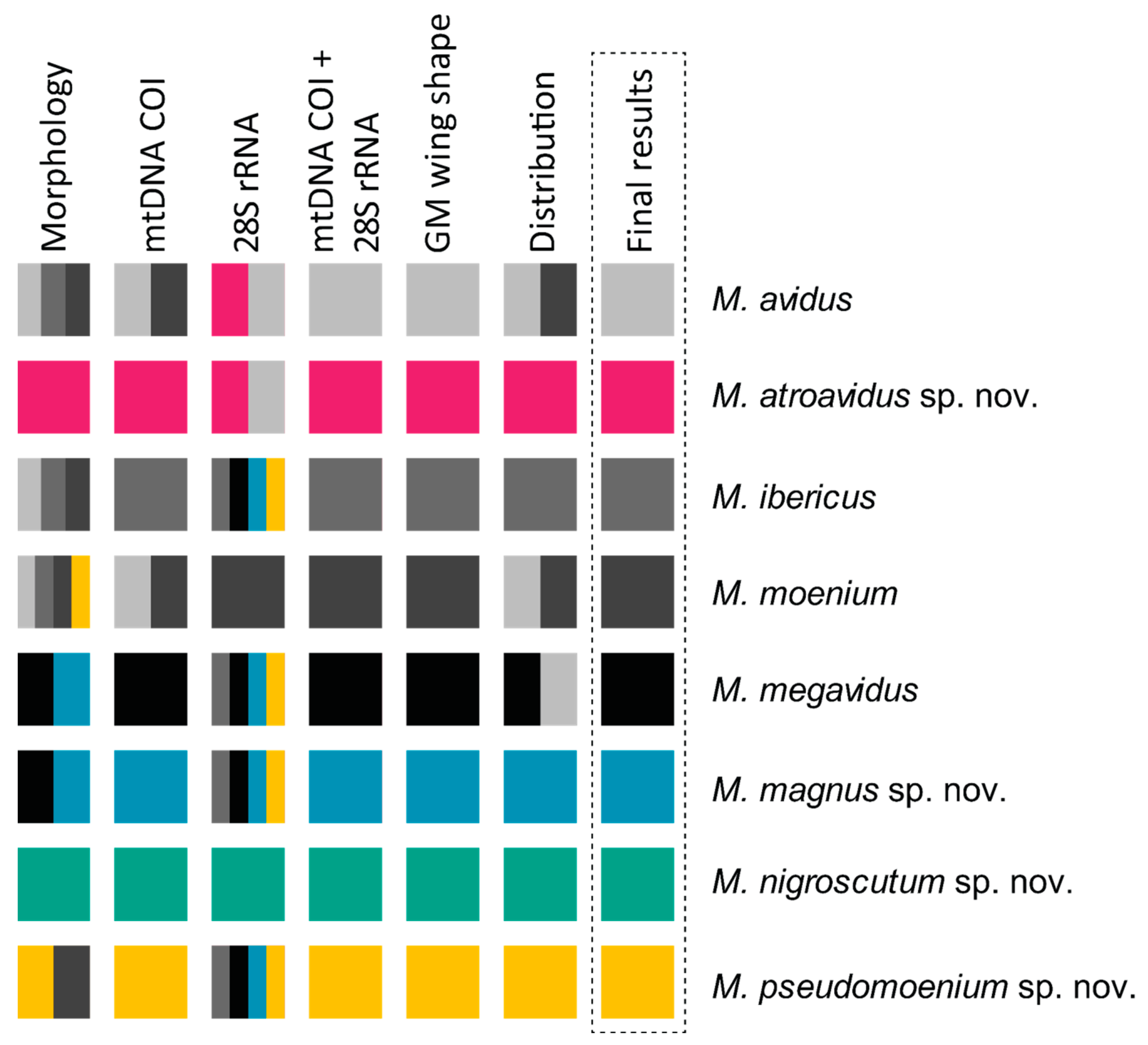 Insects 15 00105 g021