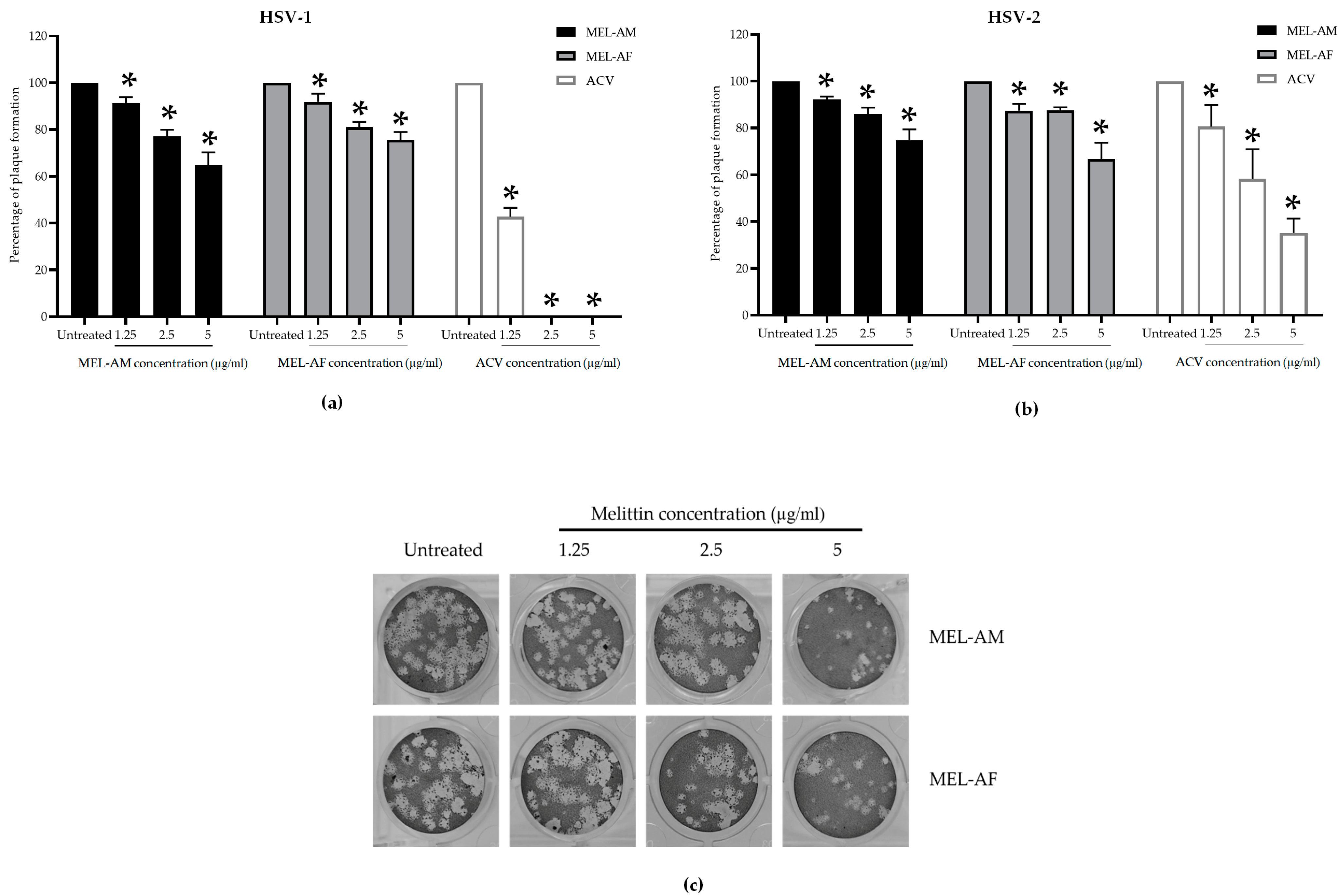 Insects 15 00109 g003