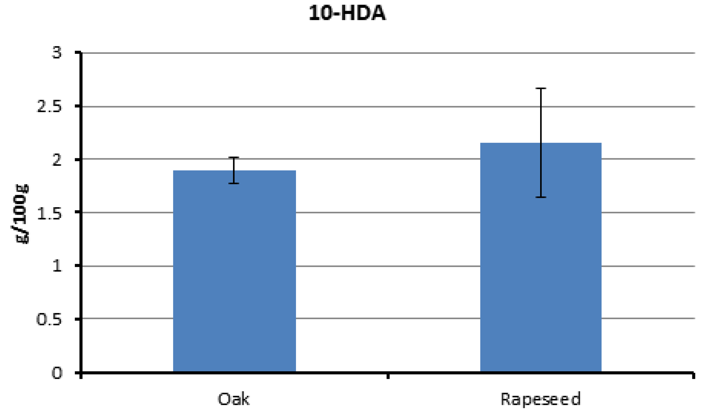 Insects 15 00141 g004