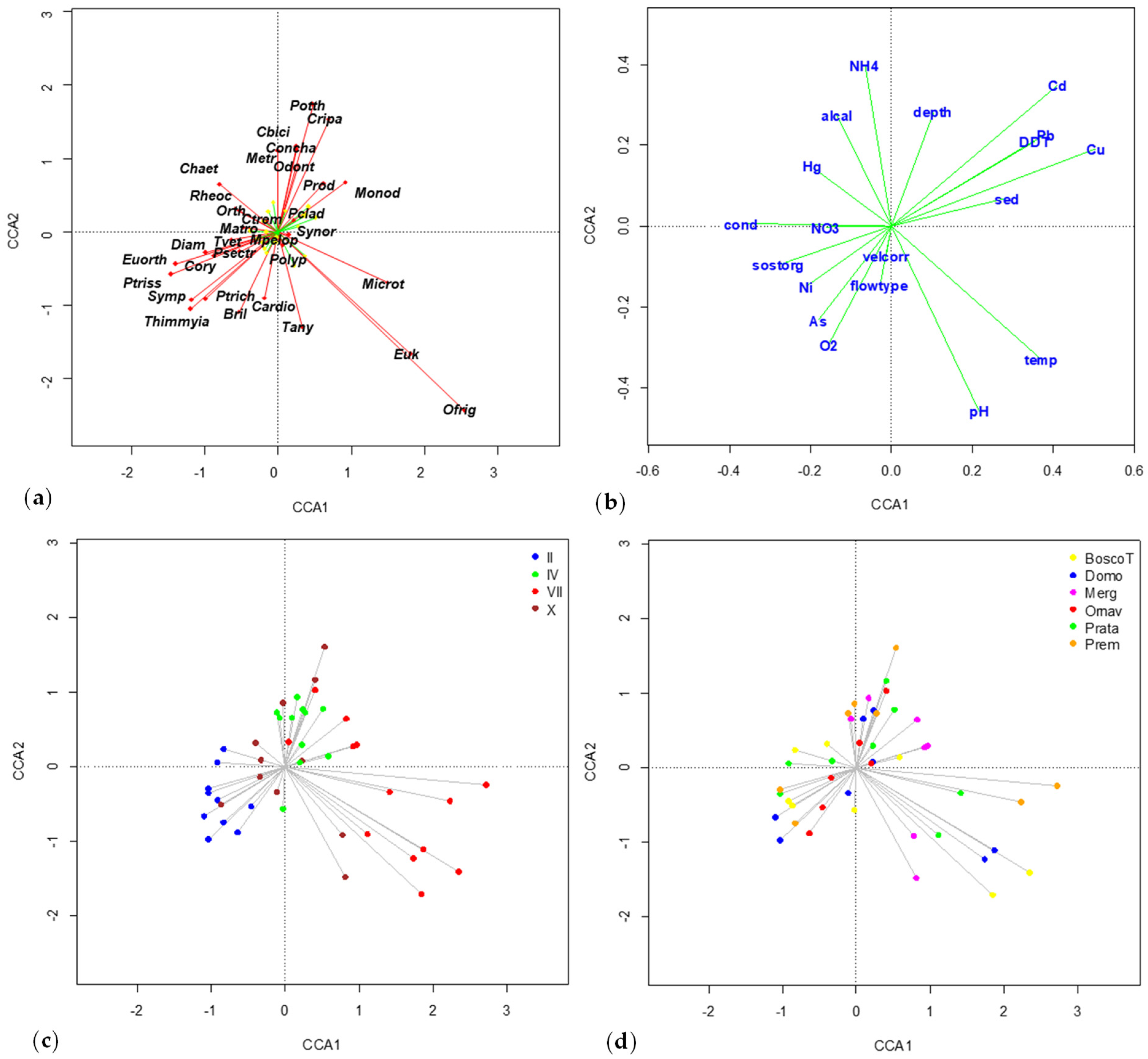 Insects 15 00148 g002 Insects 15 00148 g002
