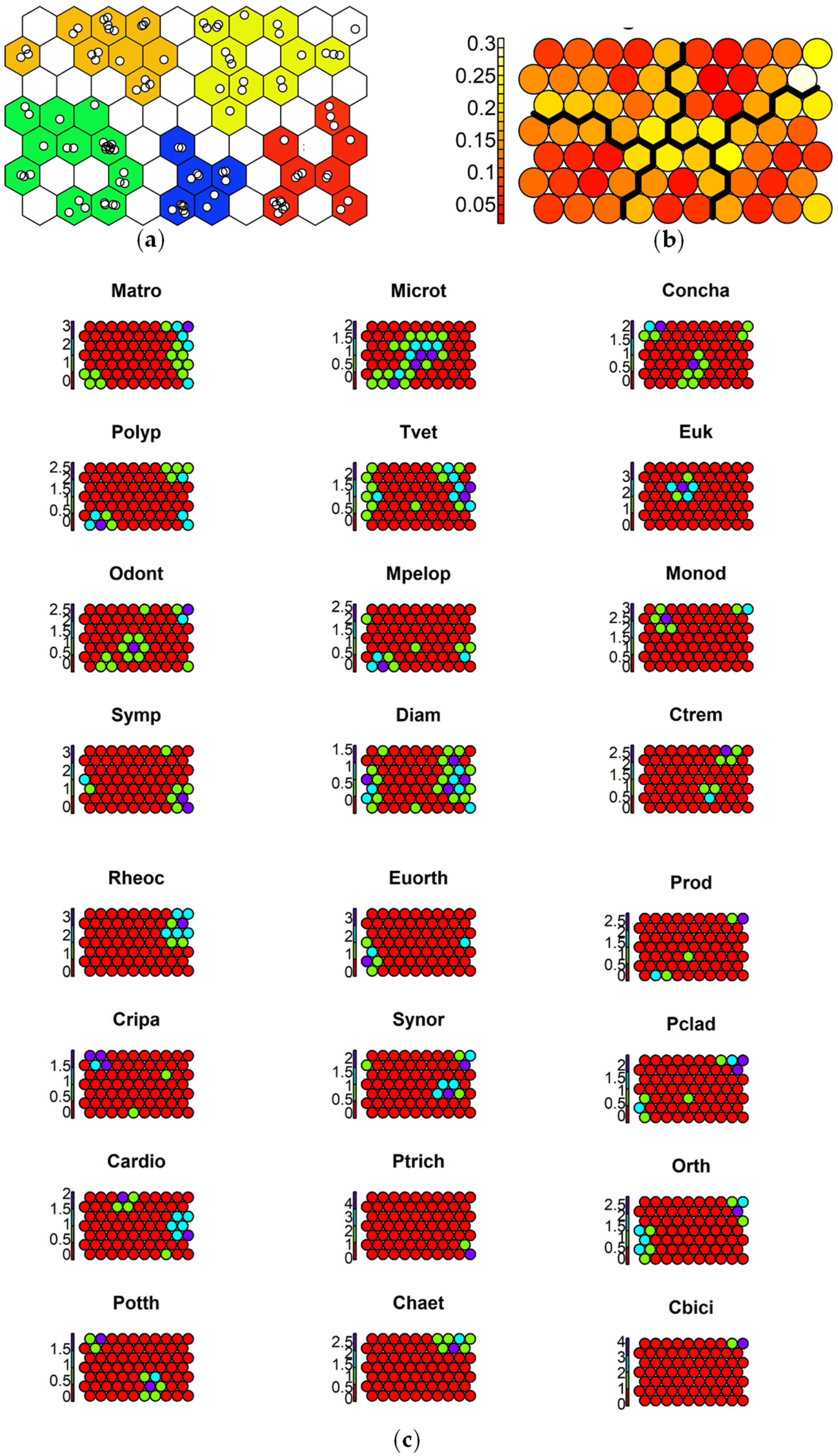 Insects 15 00148 g006 Insects 15 00148 g006