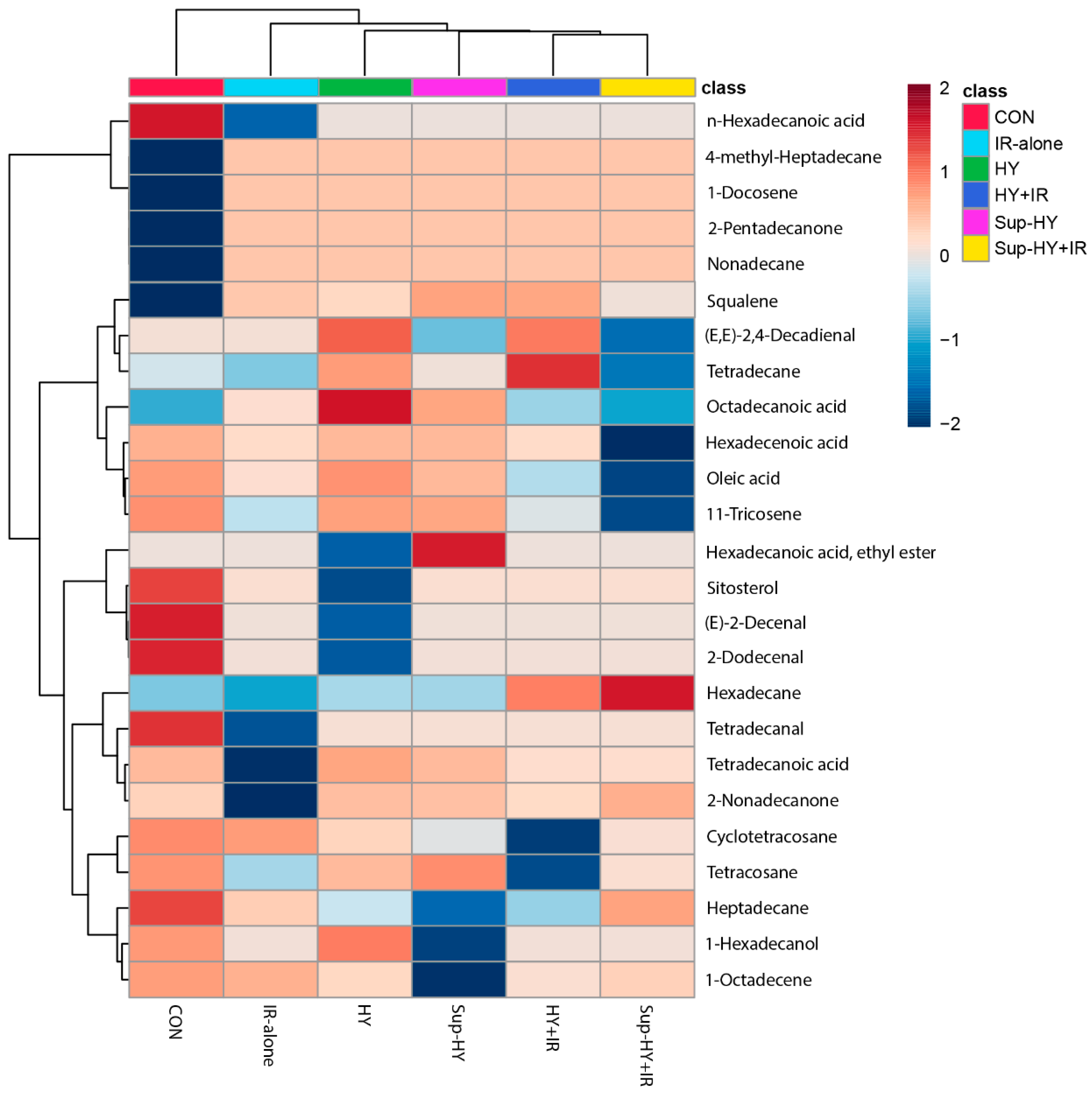 Insects 15 00177 g003