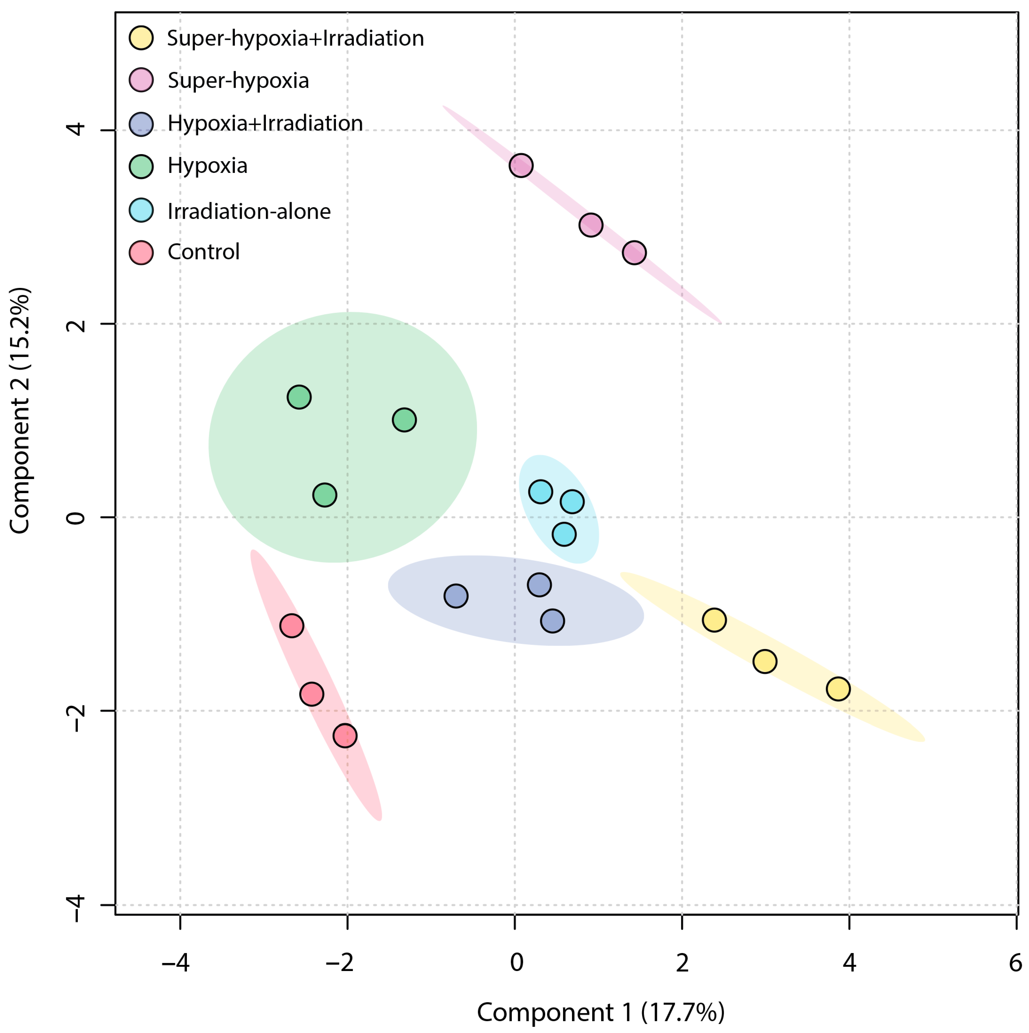 Insects 15 00177 g005
