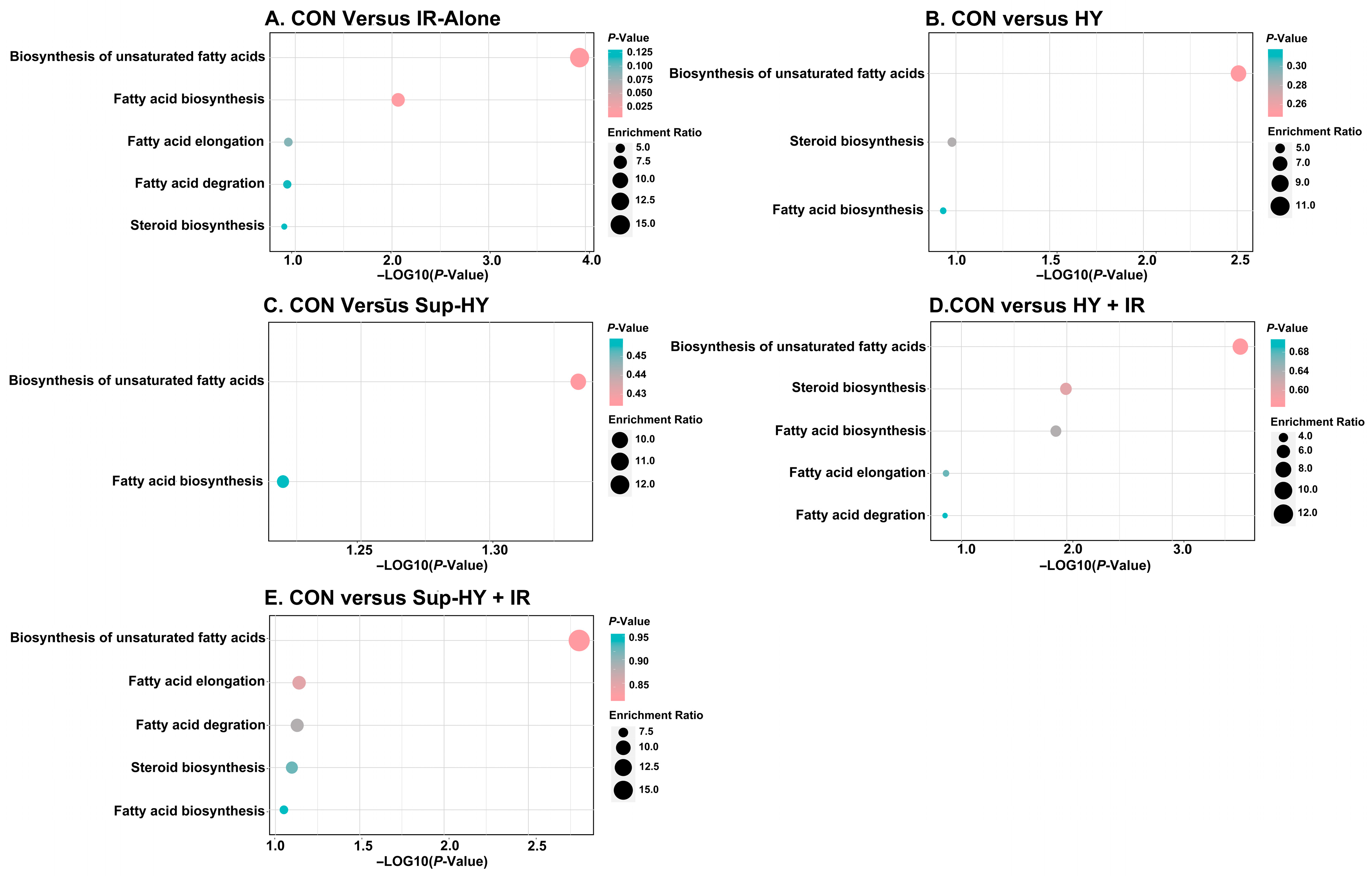 Insects 15 00177 g008