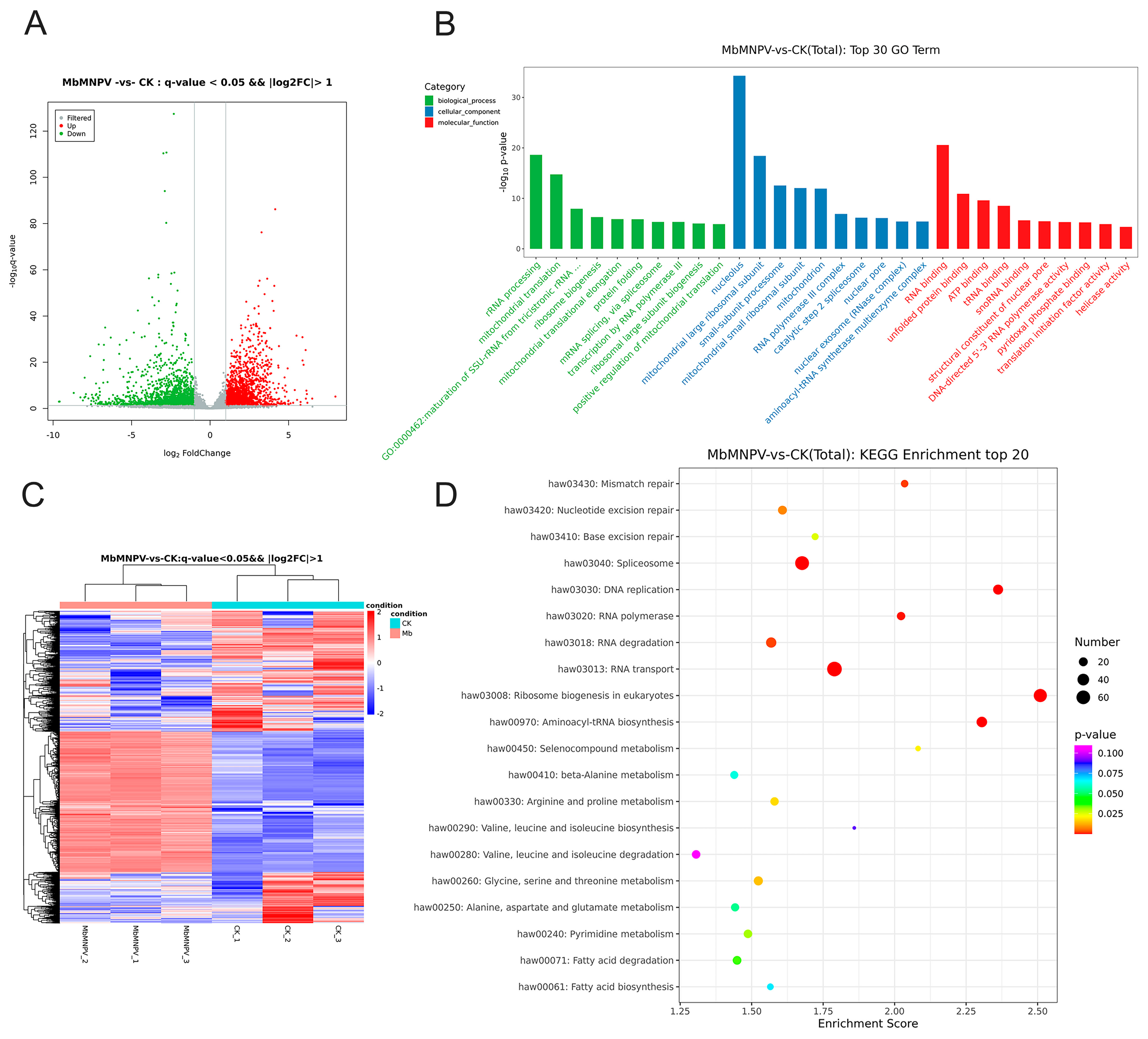 Insects 15 00202 g002