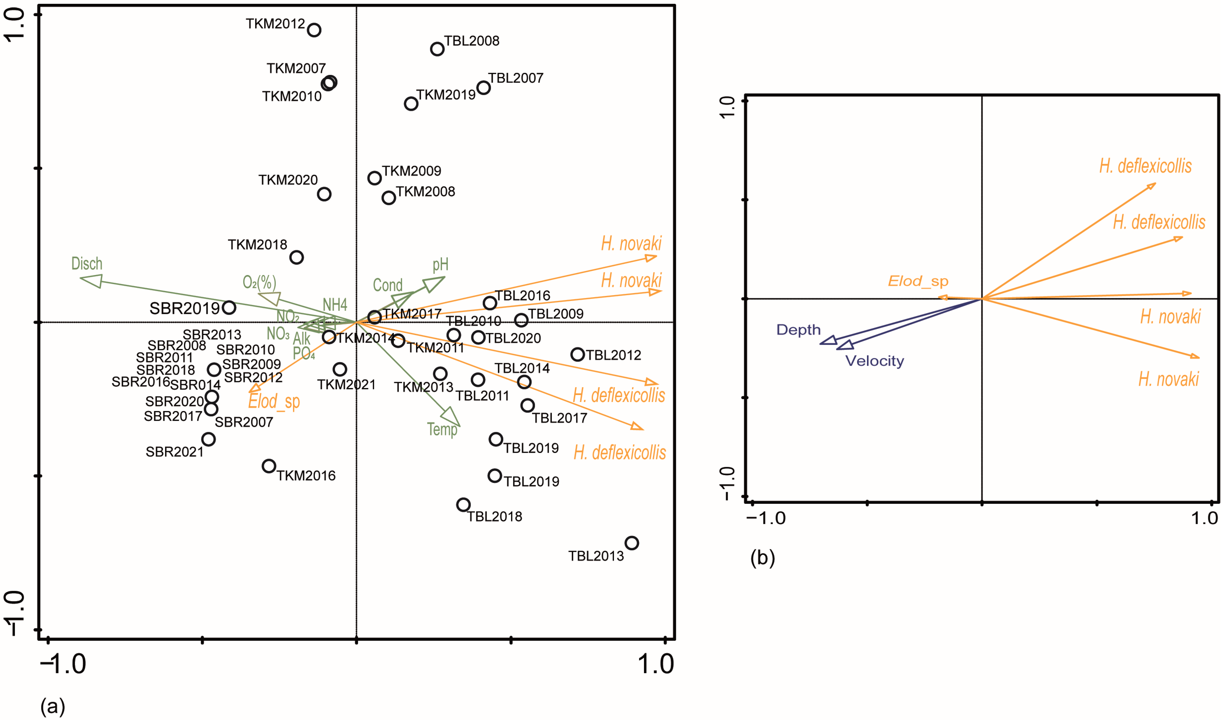 Insects 15 00226 g005