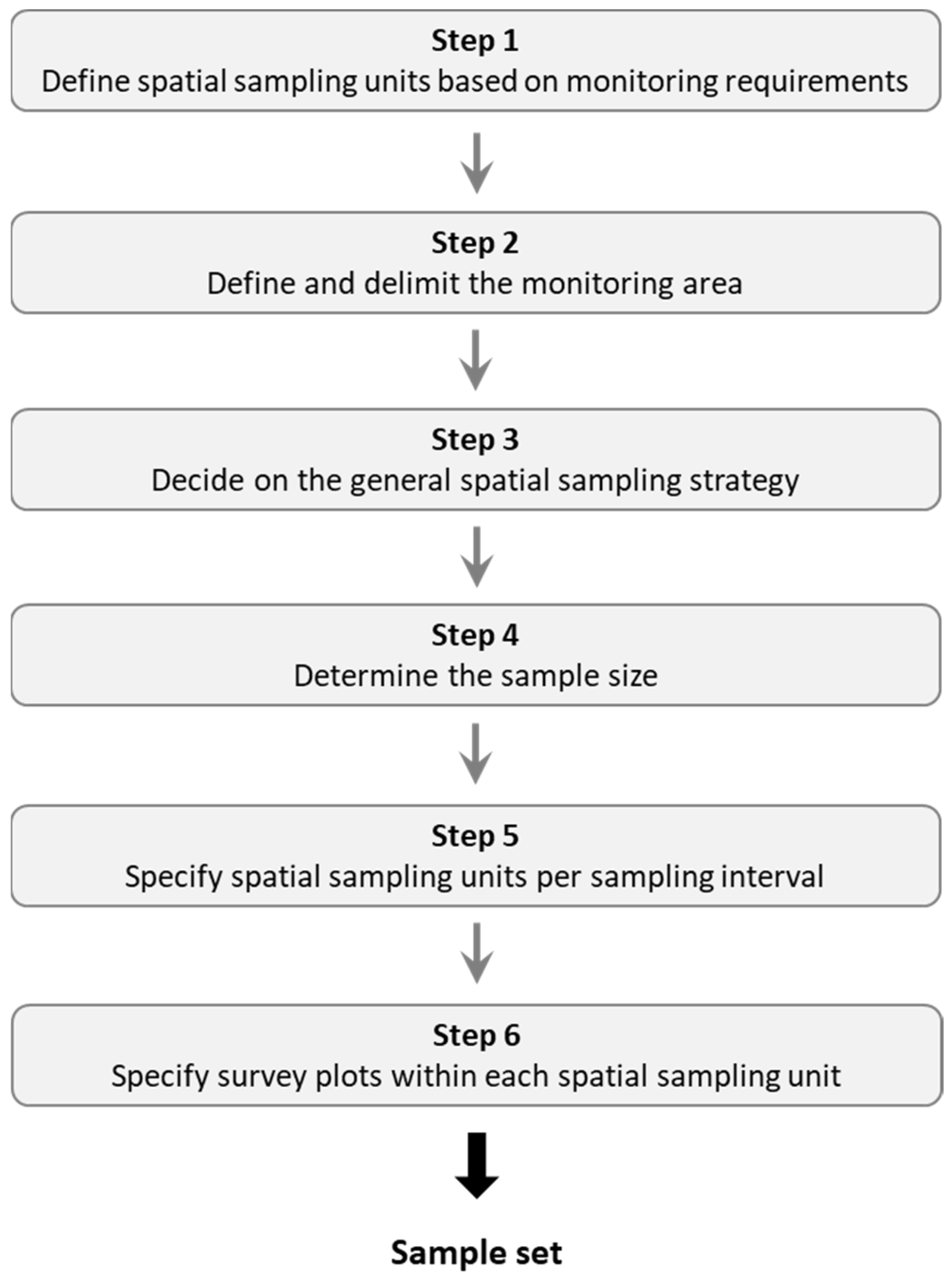 Insects 15 00229 g002 Insects 15 00229 g002