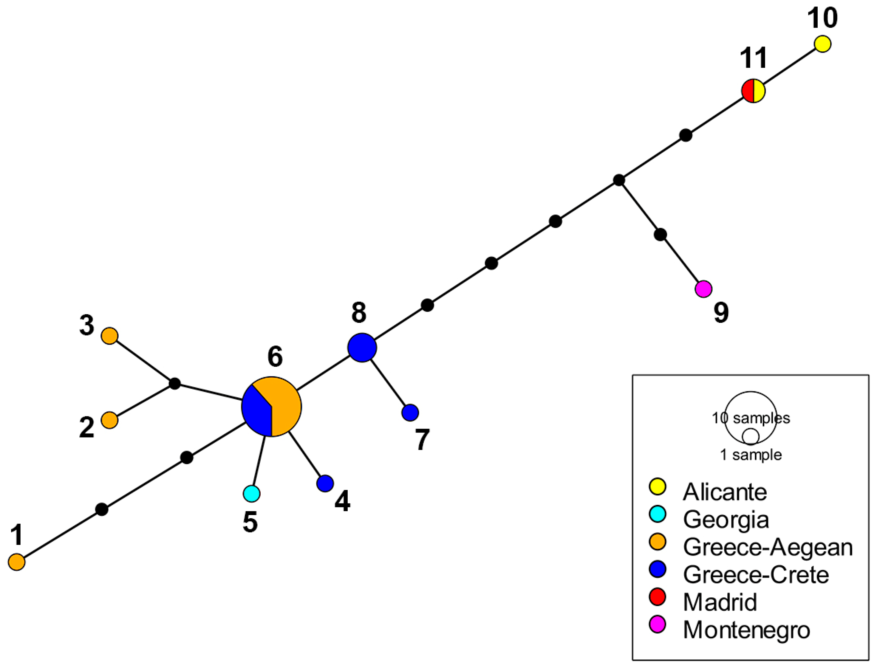 Insects 15 00239 g008