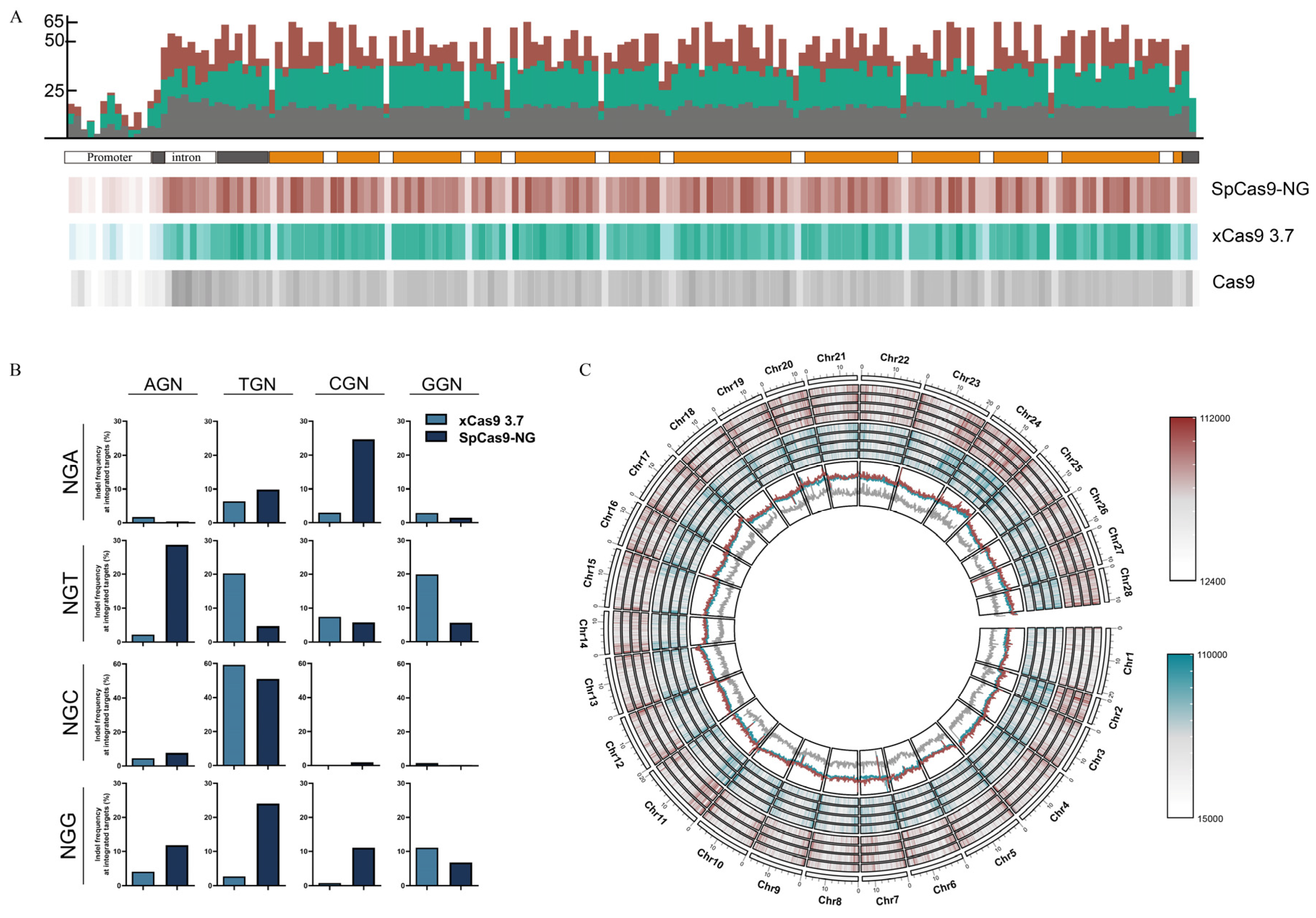 Insects 15 00241 g003