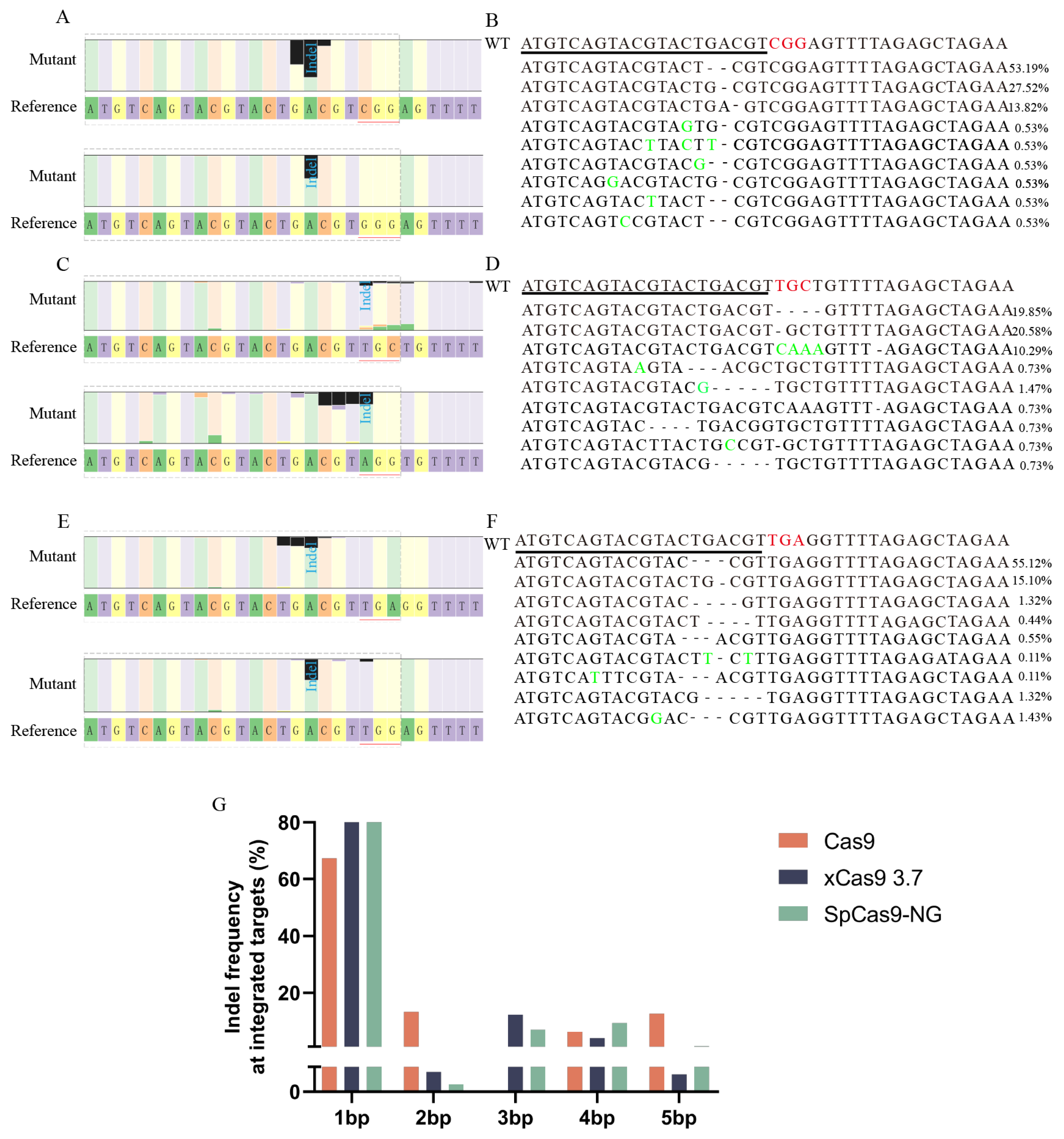 Insects 15 00241 g004