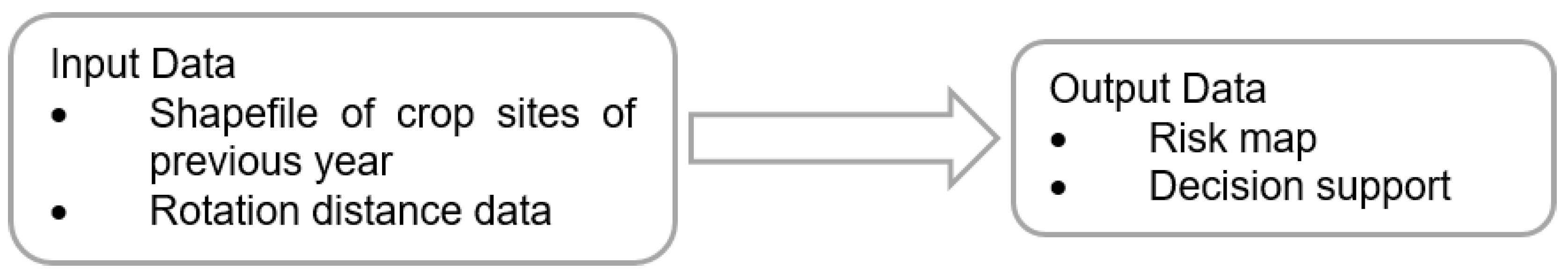 Insects 15 00249 g003