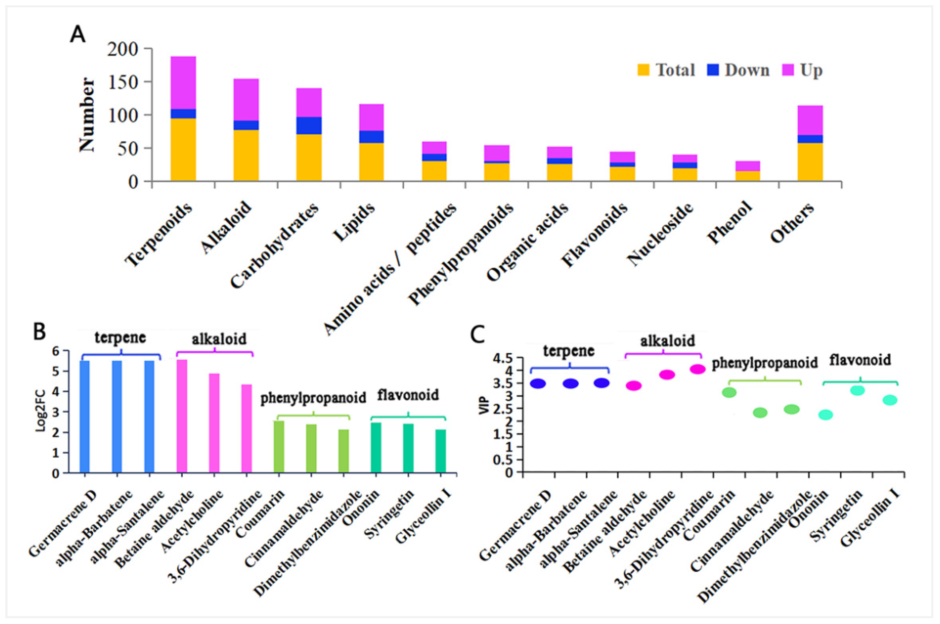 Insects 15 00254 g001