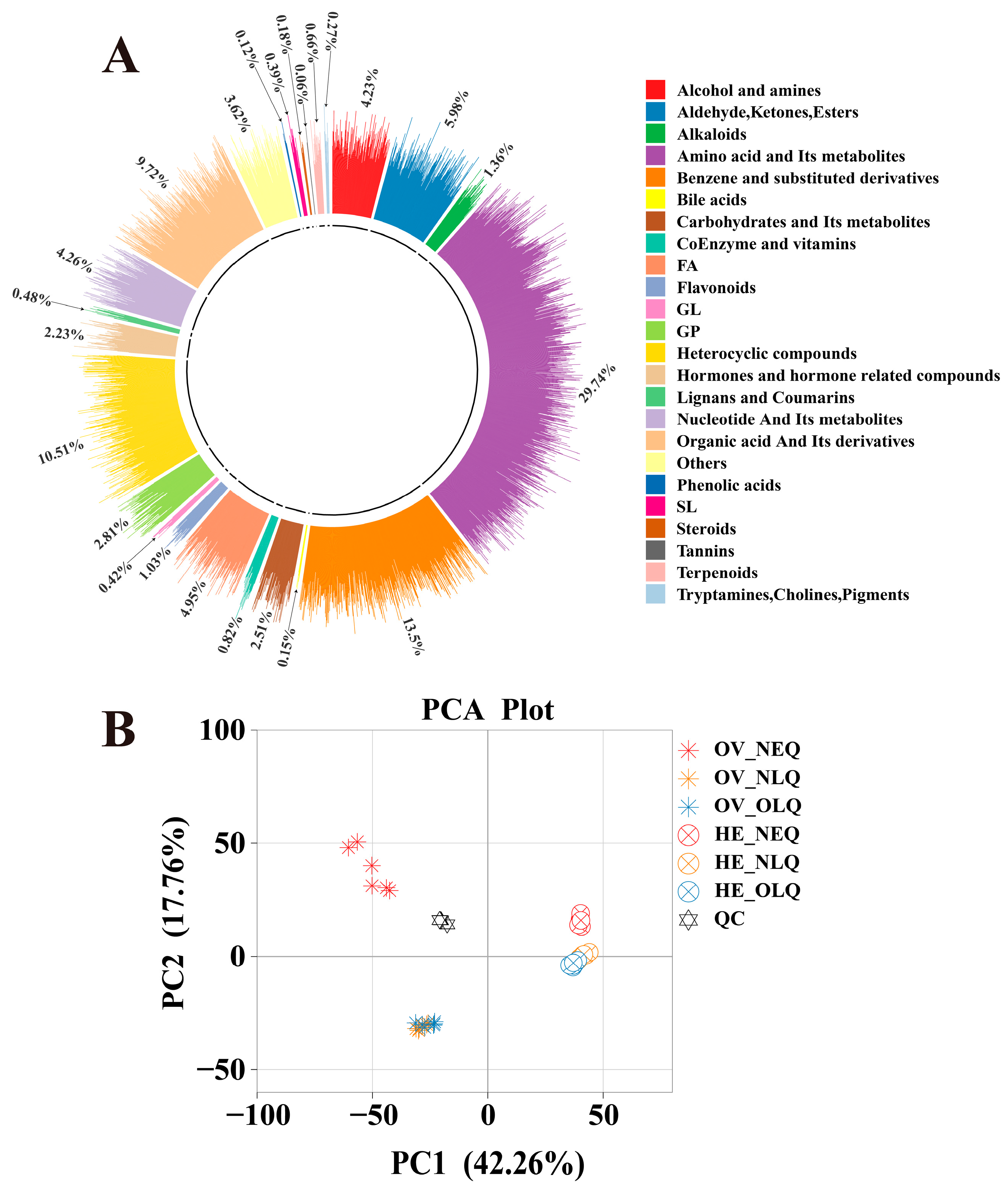 Insects 15 00263 g001