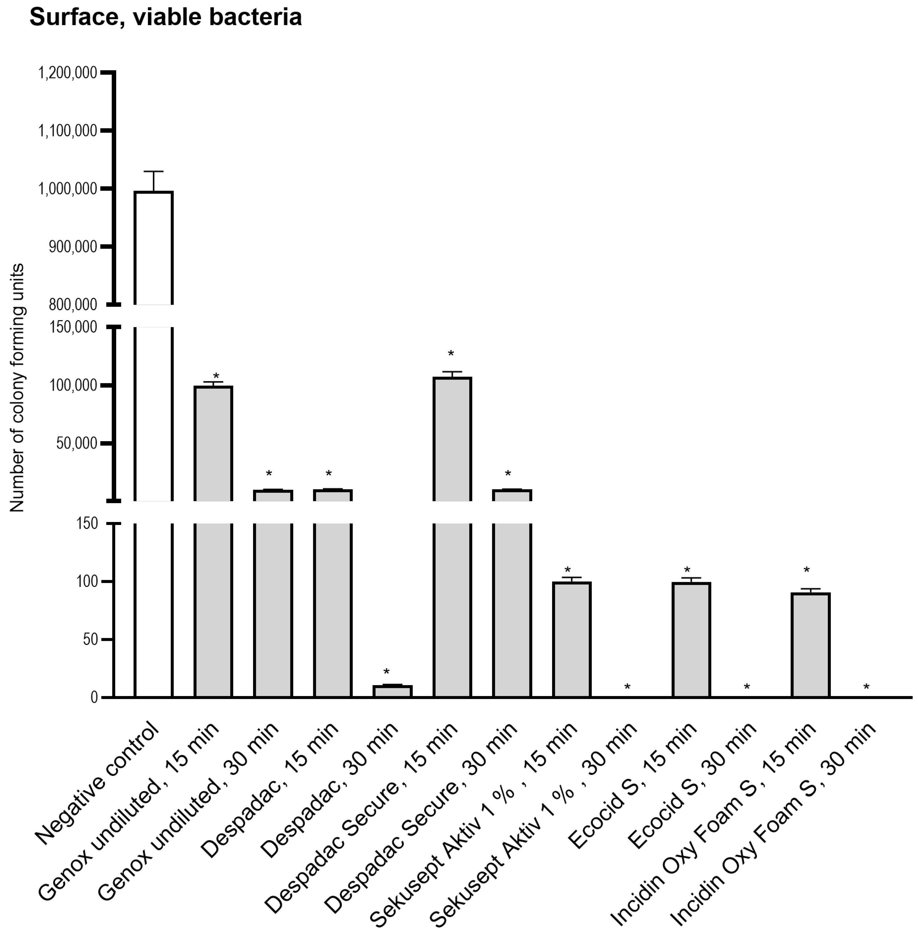 Insects 15 00268 g003 Insects 15 00268 g003