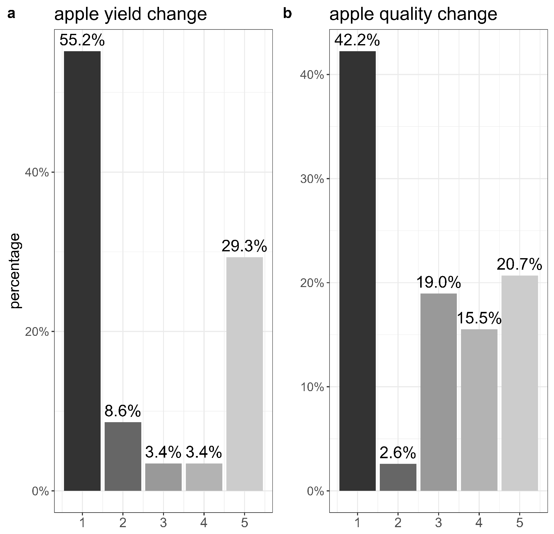 Insects 15 00281 g0a5