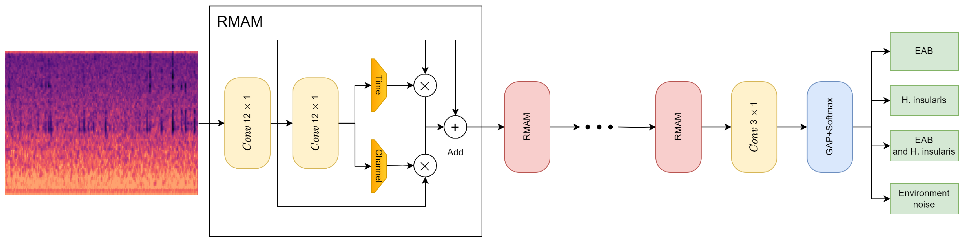Insects 15 00282 g010