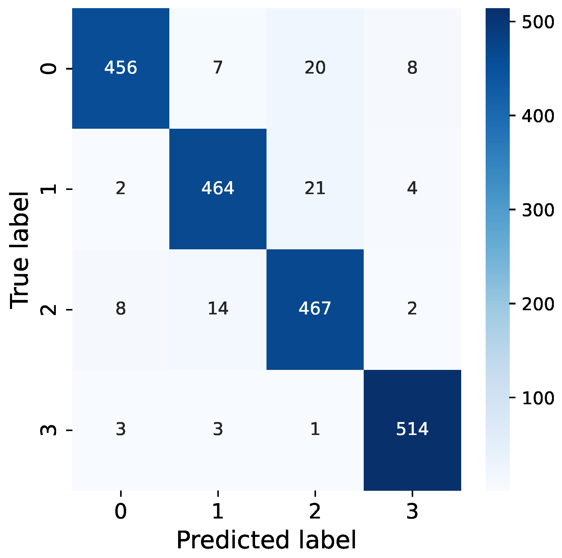 Insects 15 00282 g012