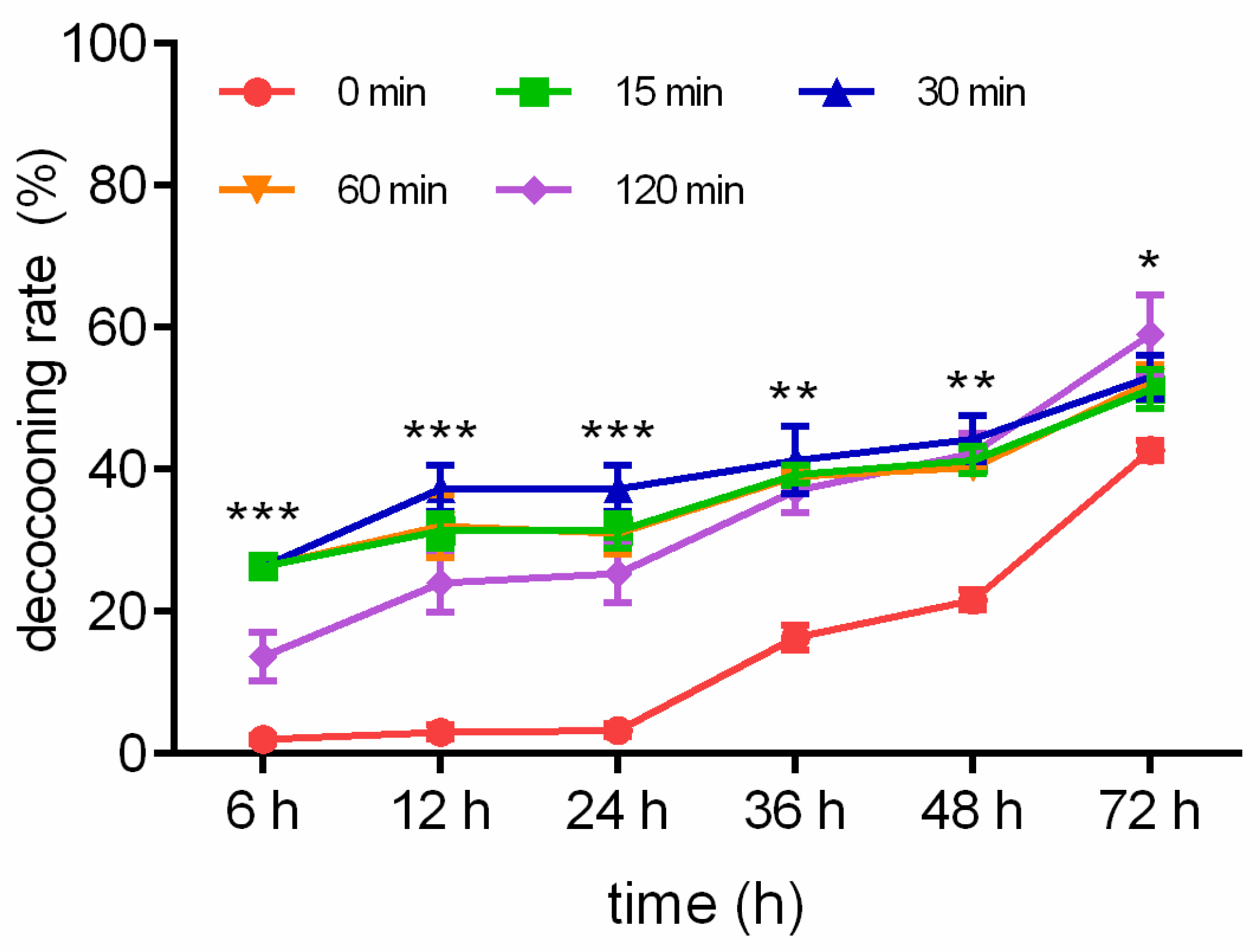 Insects 15 00288 g001