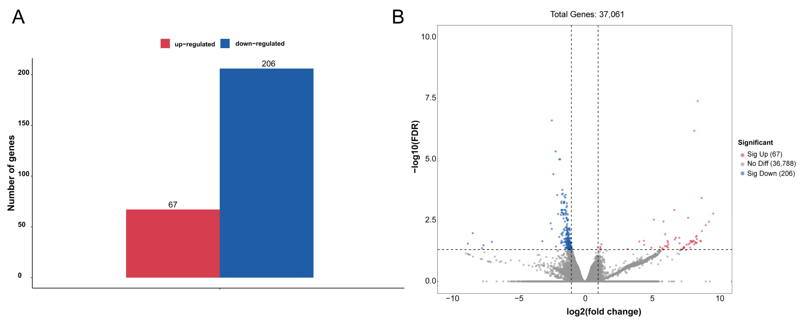 Insects 15 00288 g003