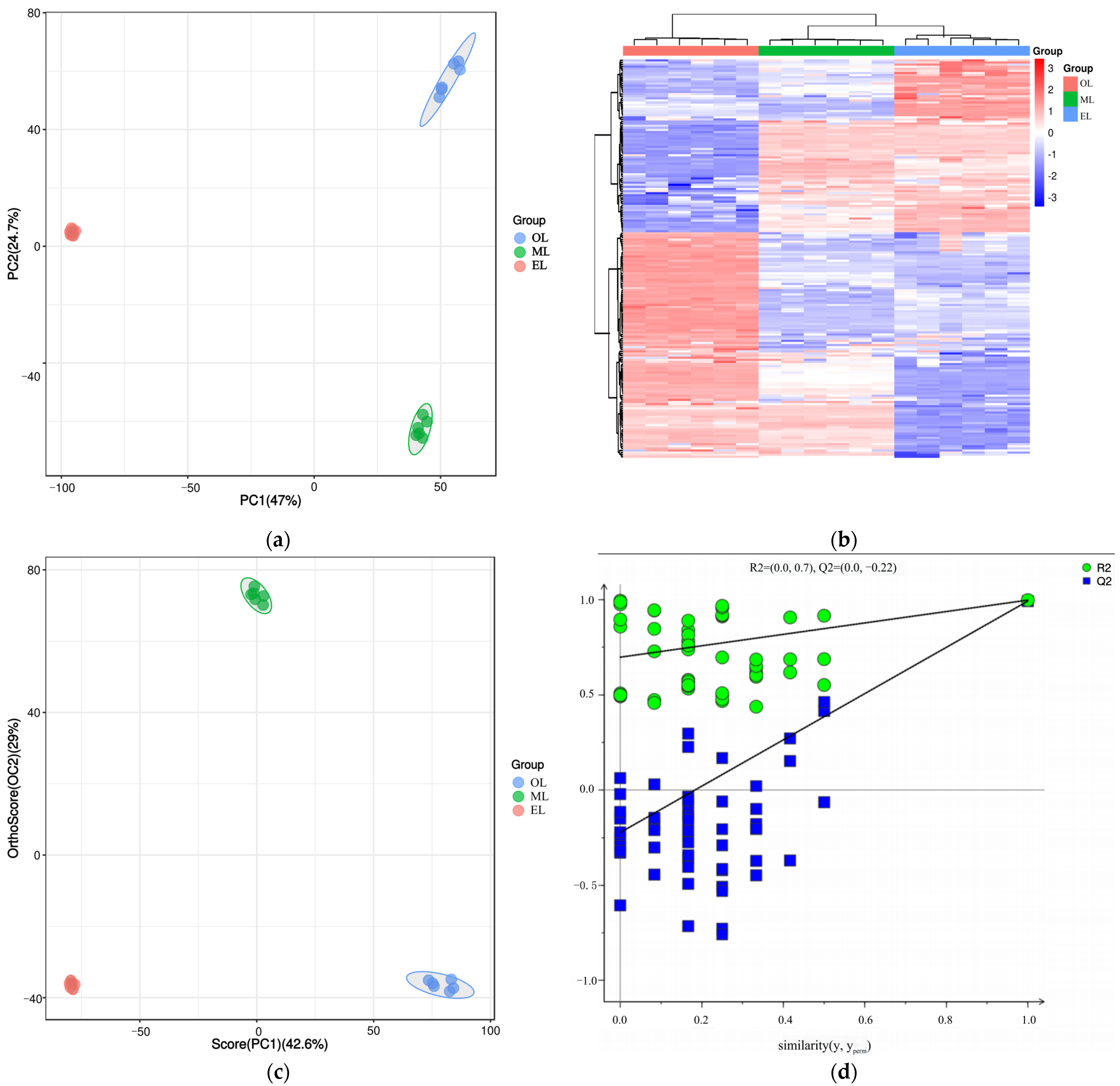 Insects 15 00294 g004