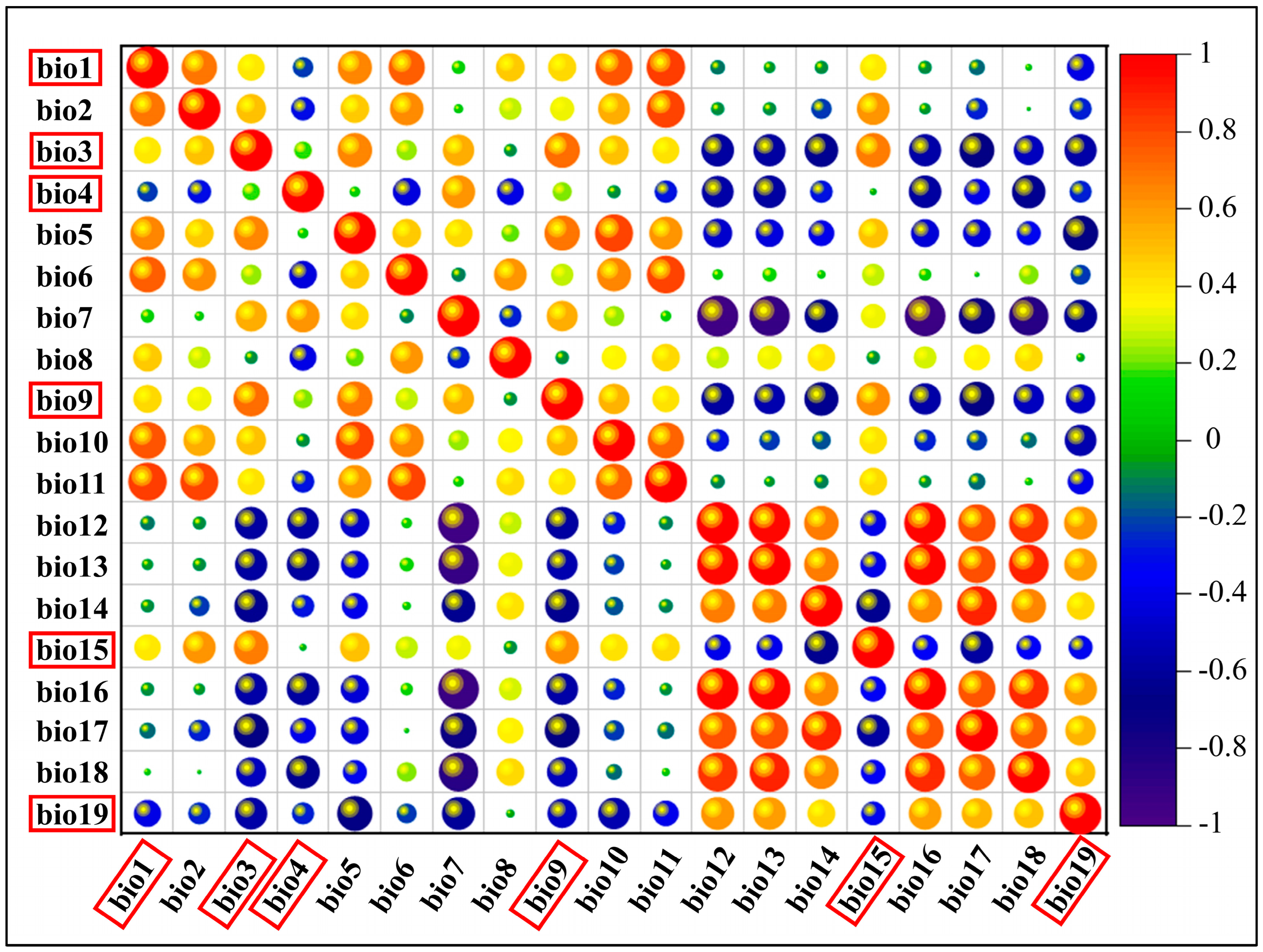 Insects 15 00324 g001
