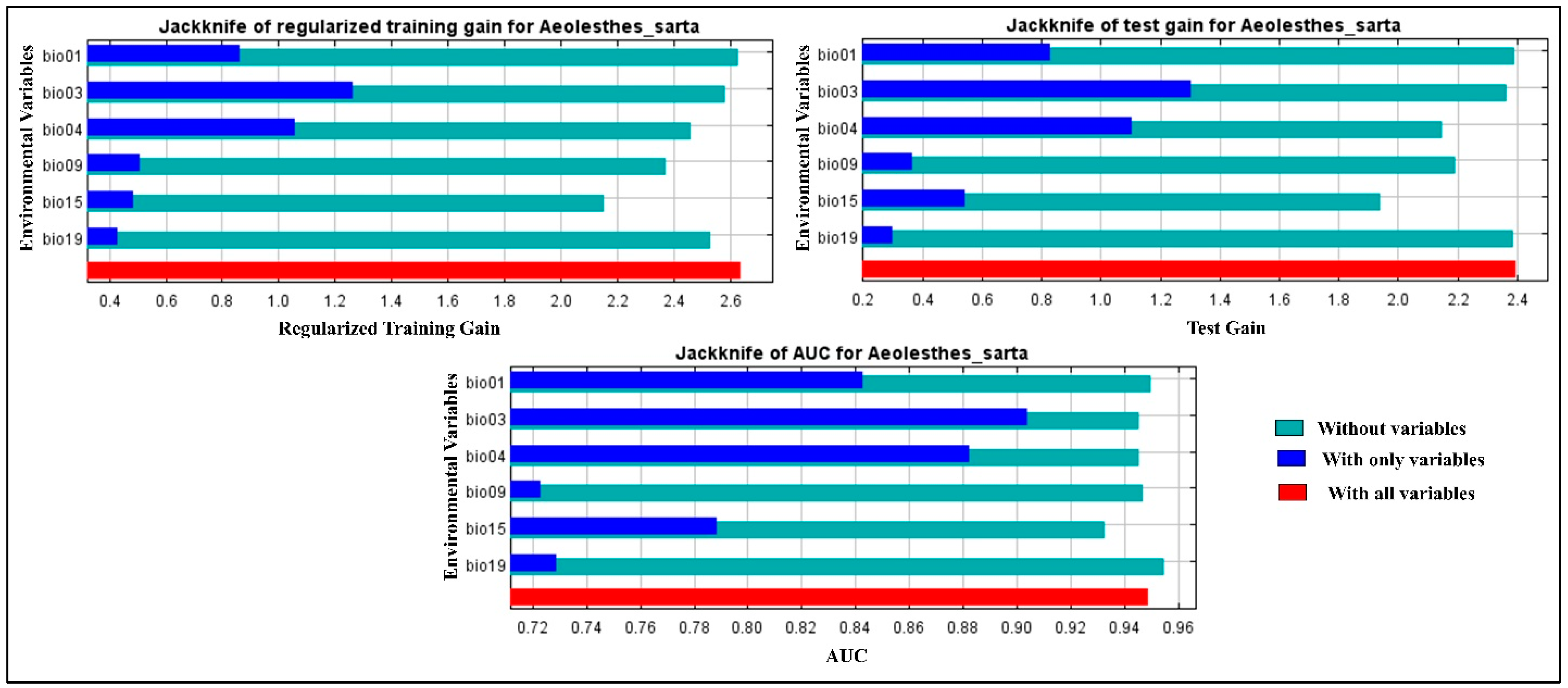 Insects 15 00324 g008