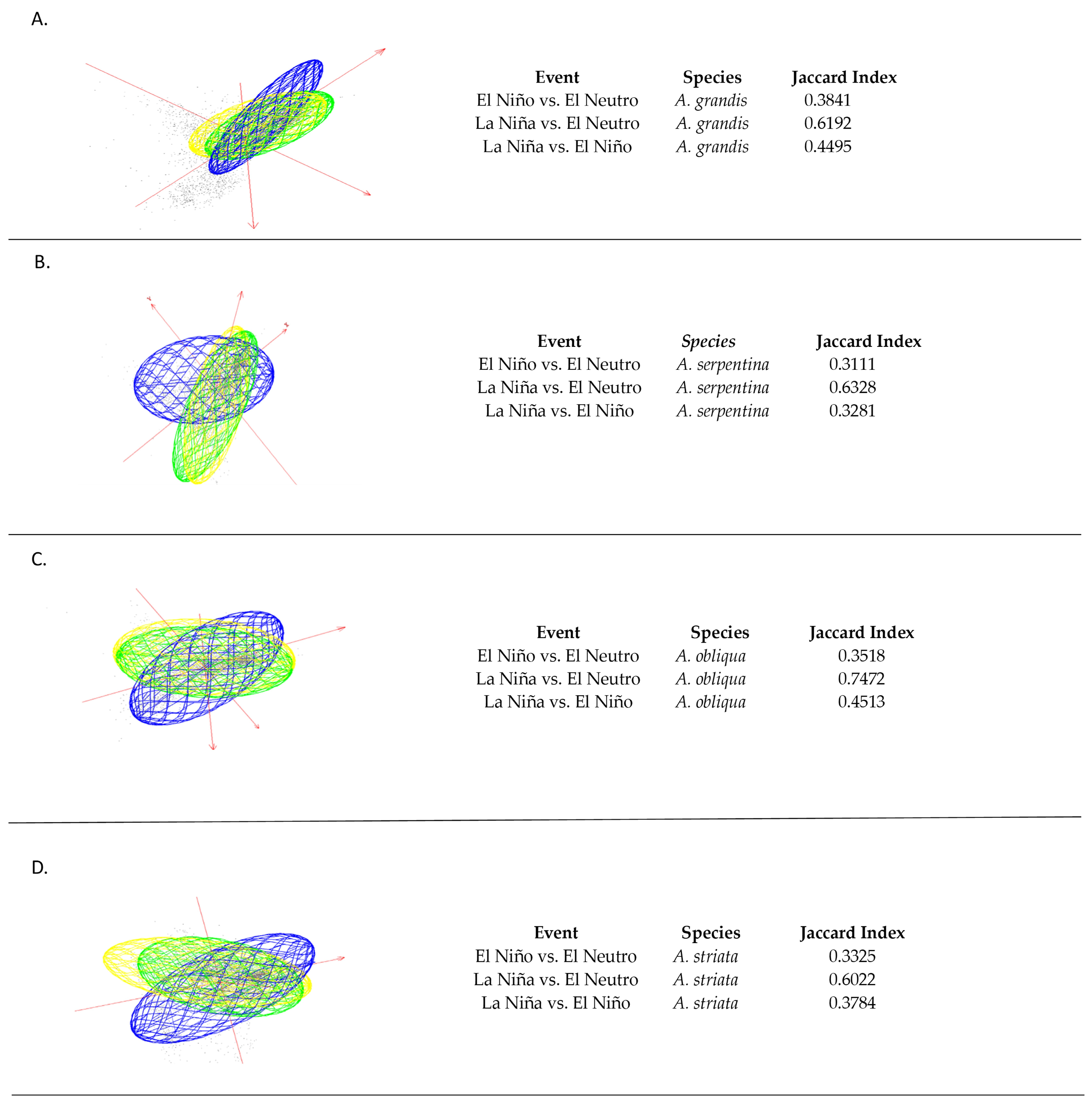 Insects 15 00331 g001 Insects 15 00331 g001