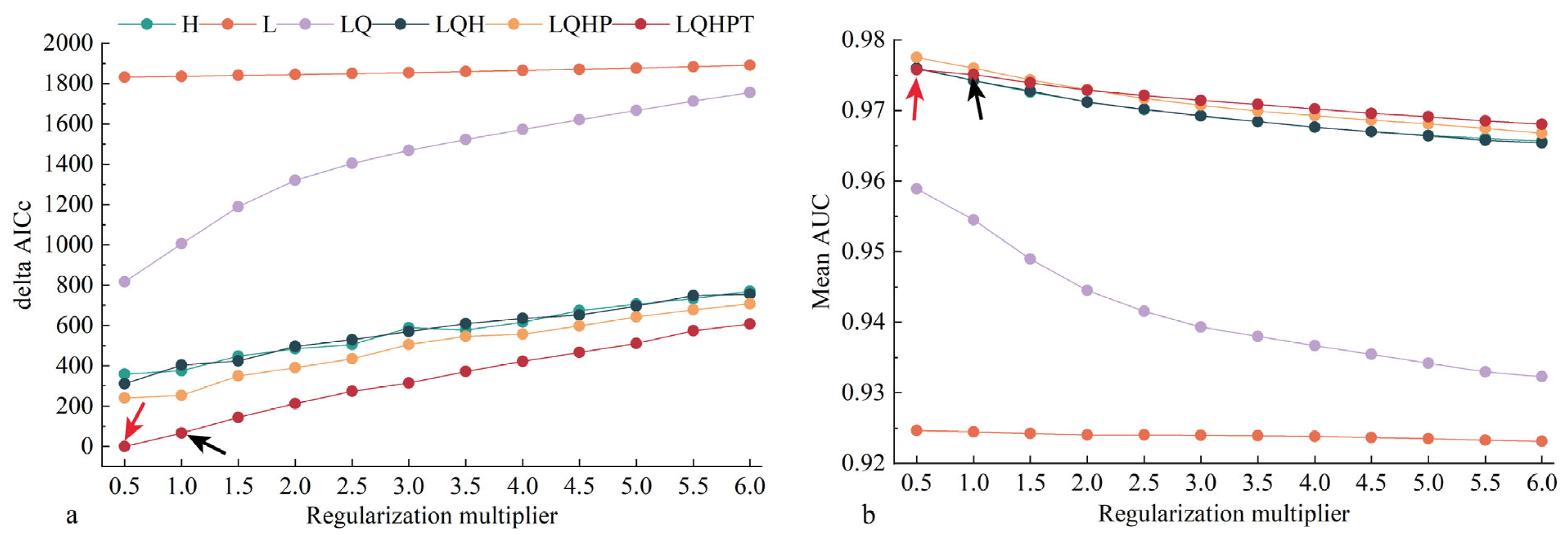 Insects 15 00348 g002