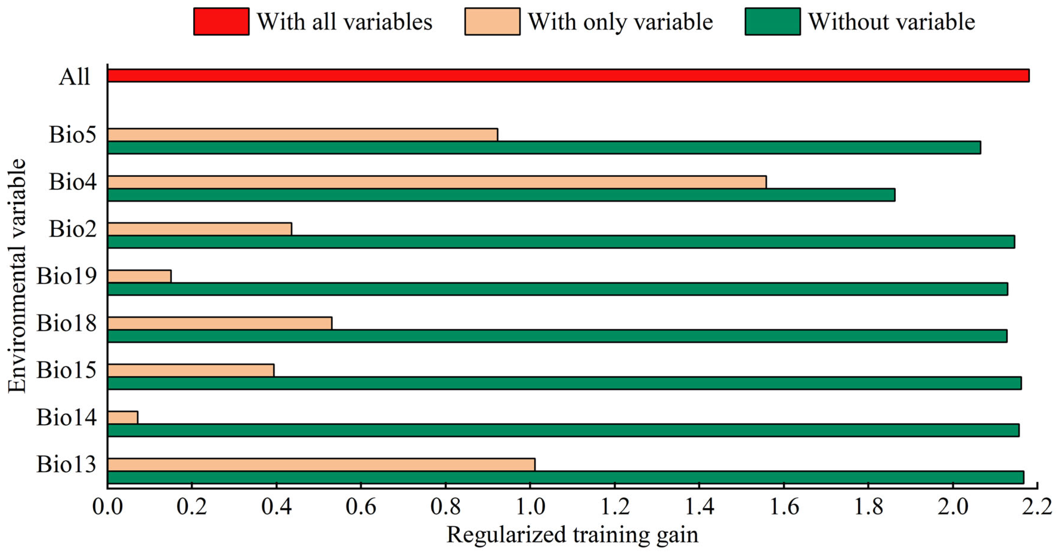 Insects 15 00348 g003