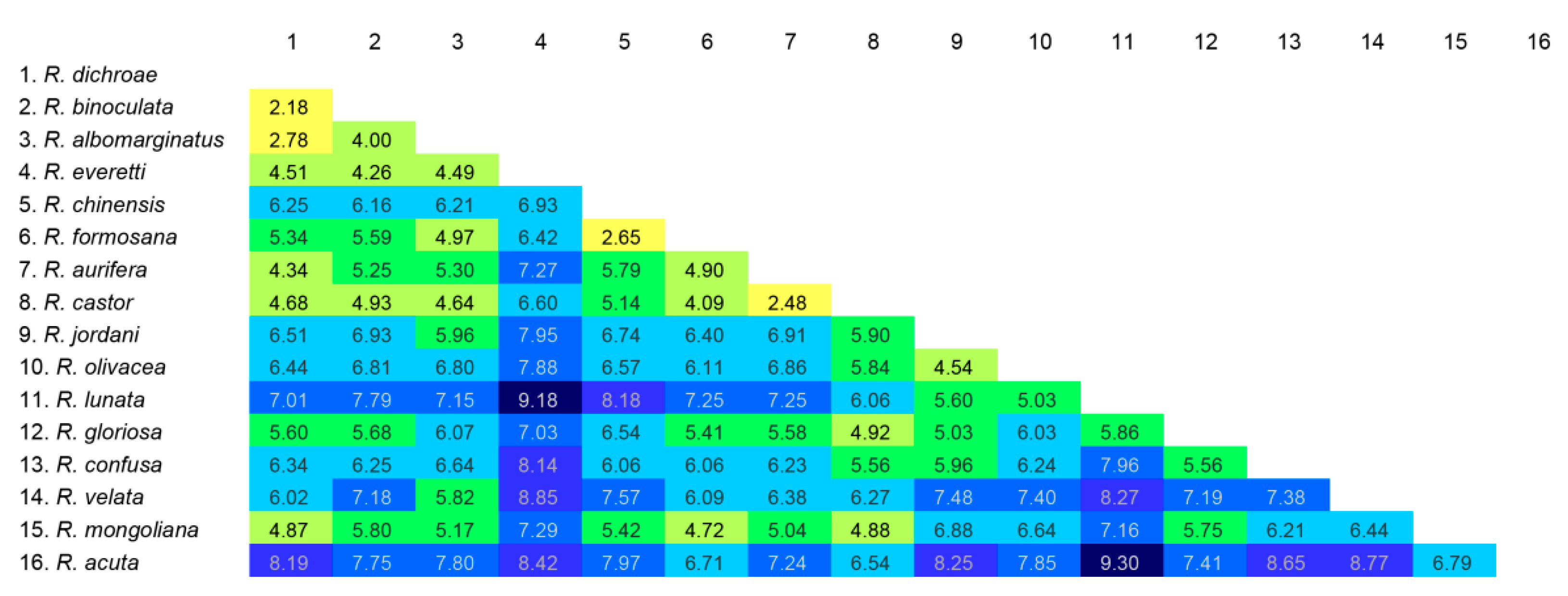 Insects 15 00359 g006
