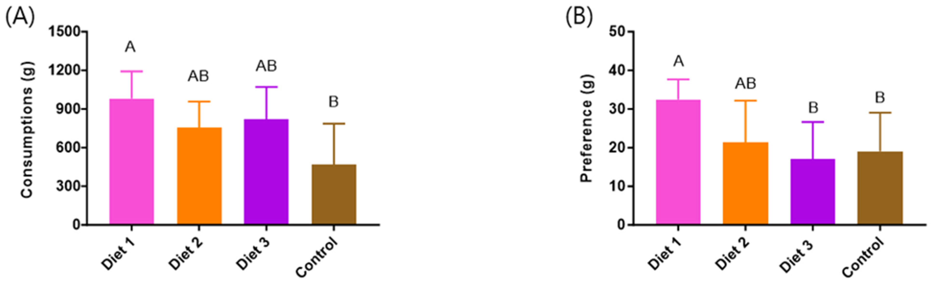 Insects 15 00361 g004