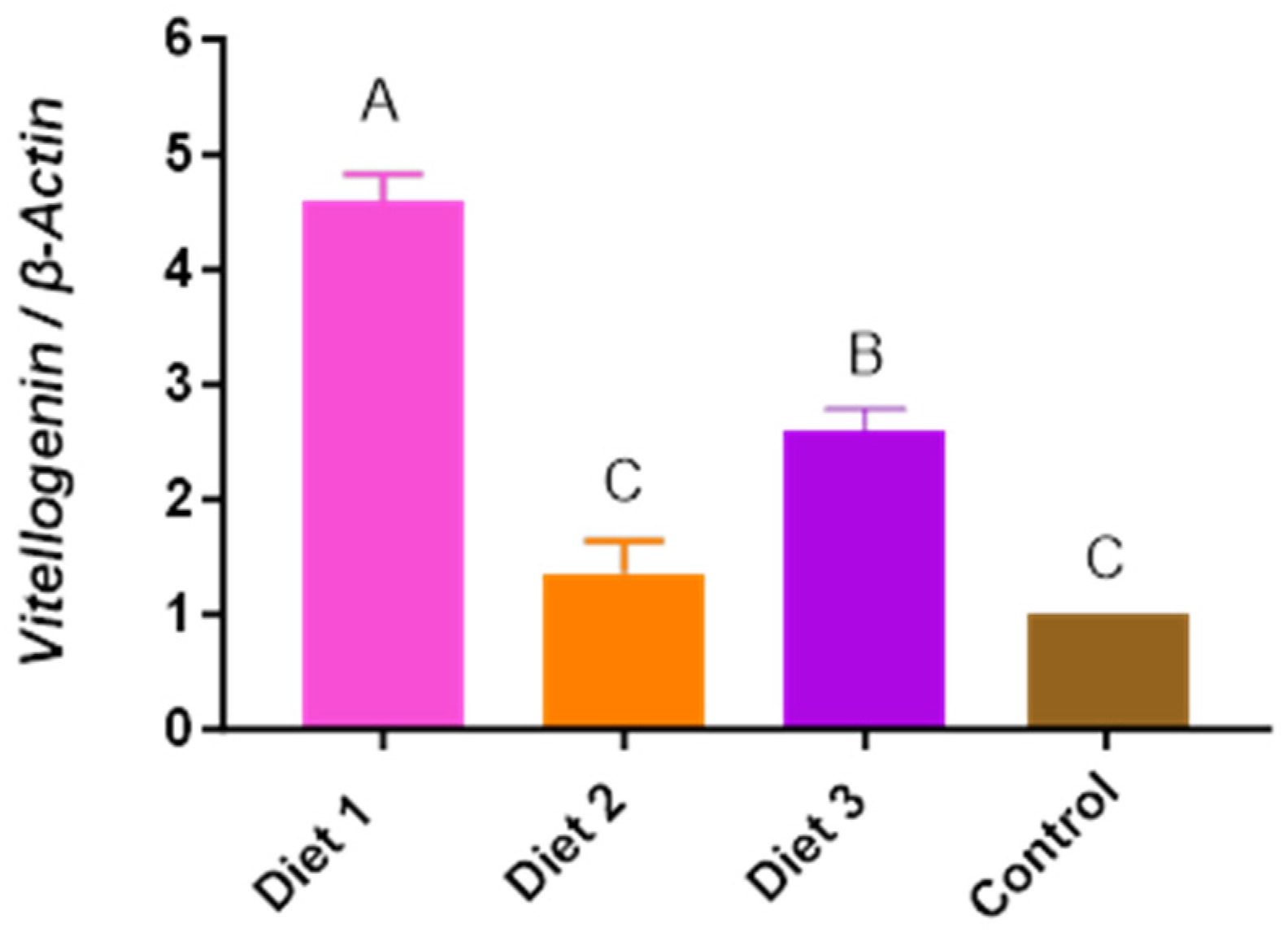 Insects 15 00361 g009