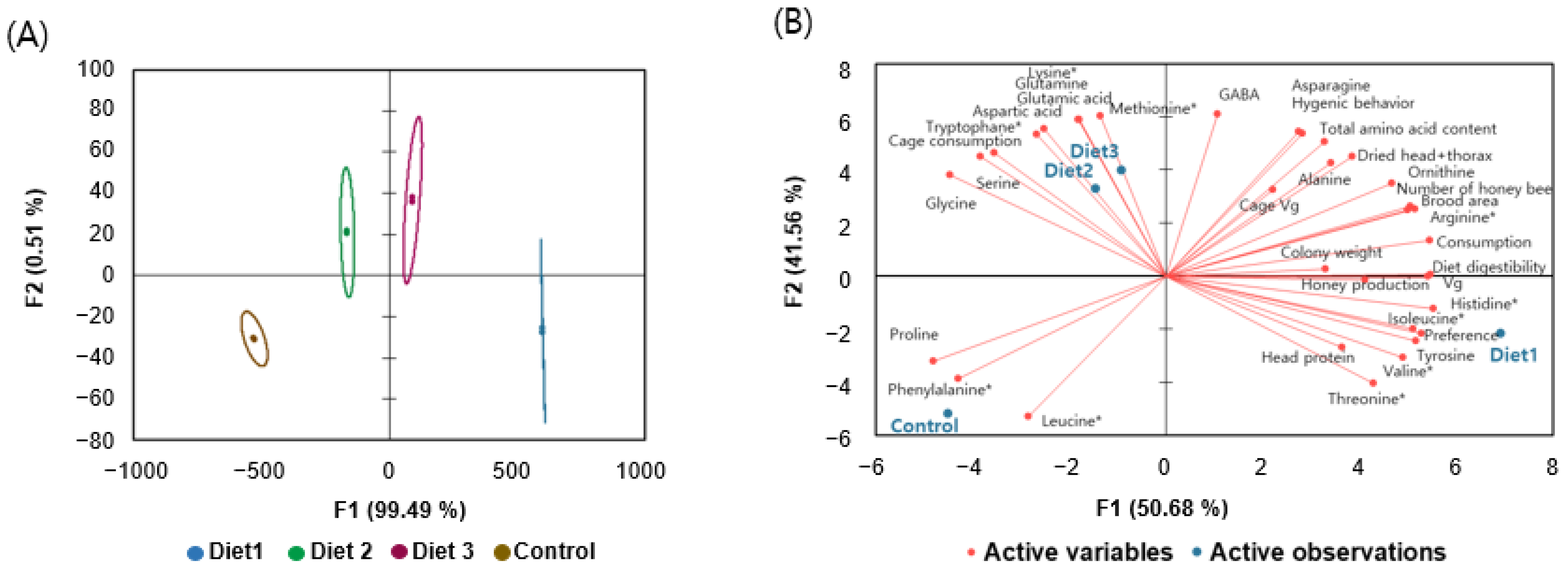 Insects 15 00361 g012