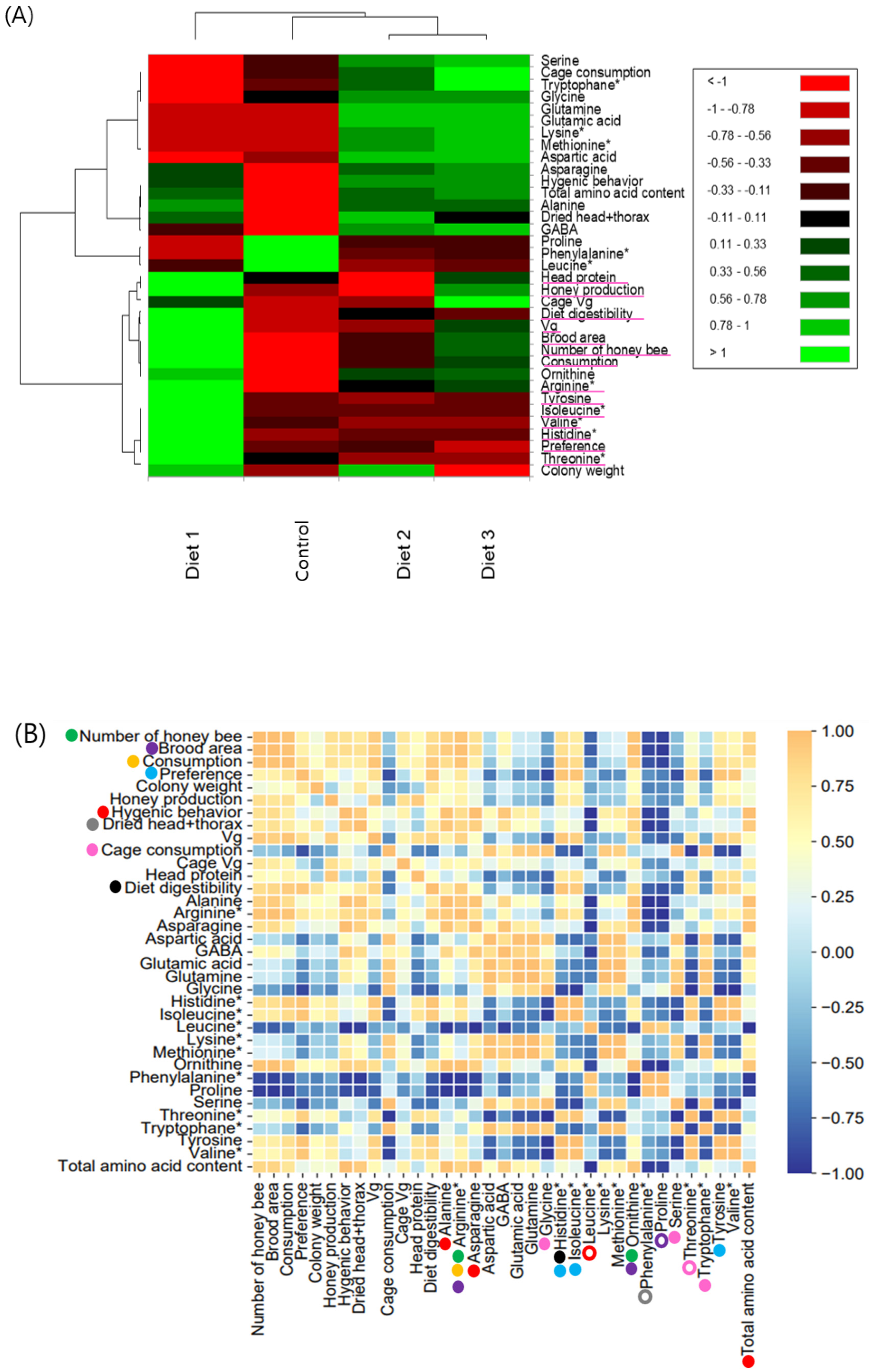 Insects 15 00361 g013