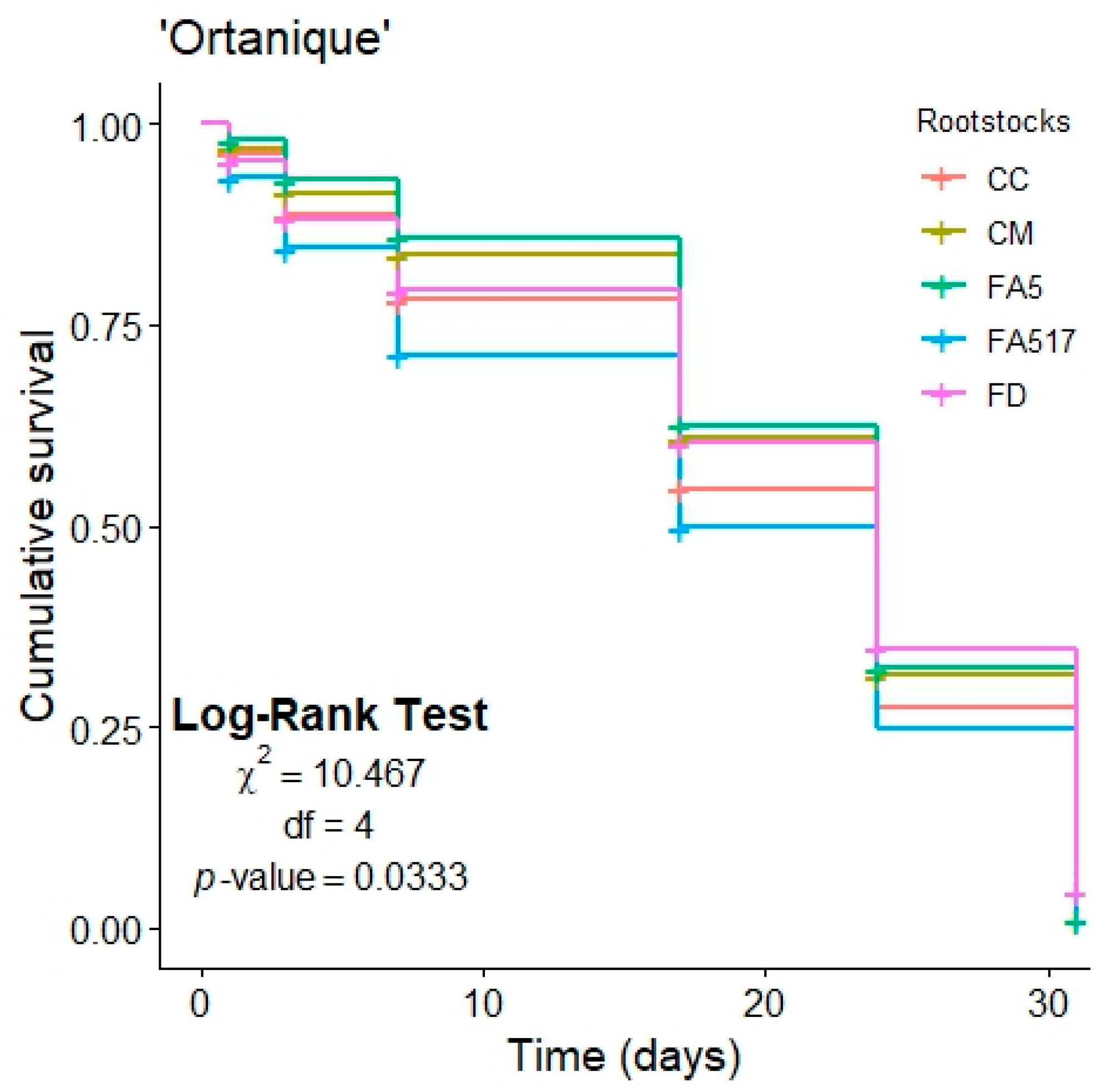 Insects 15 00363 g001